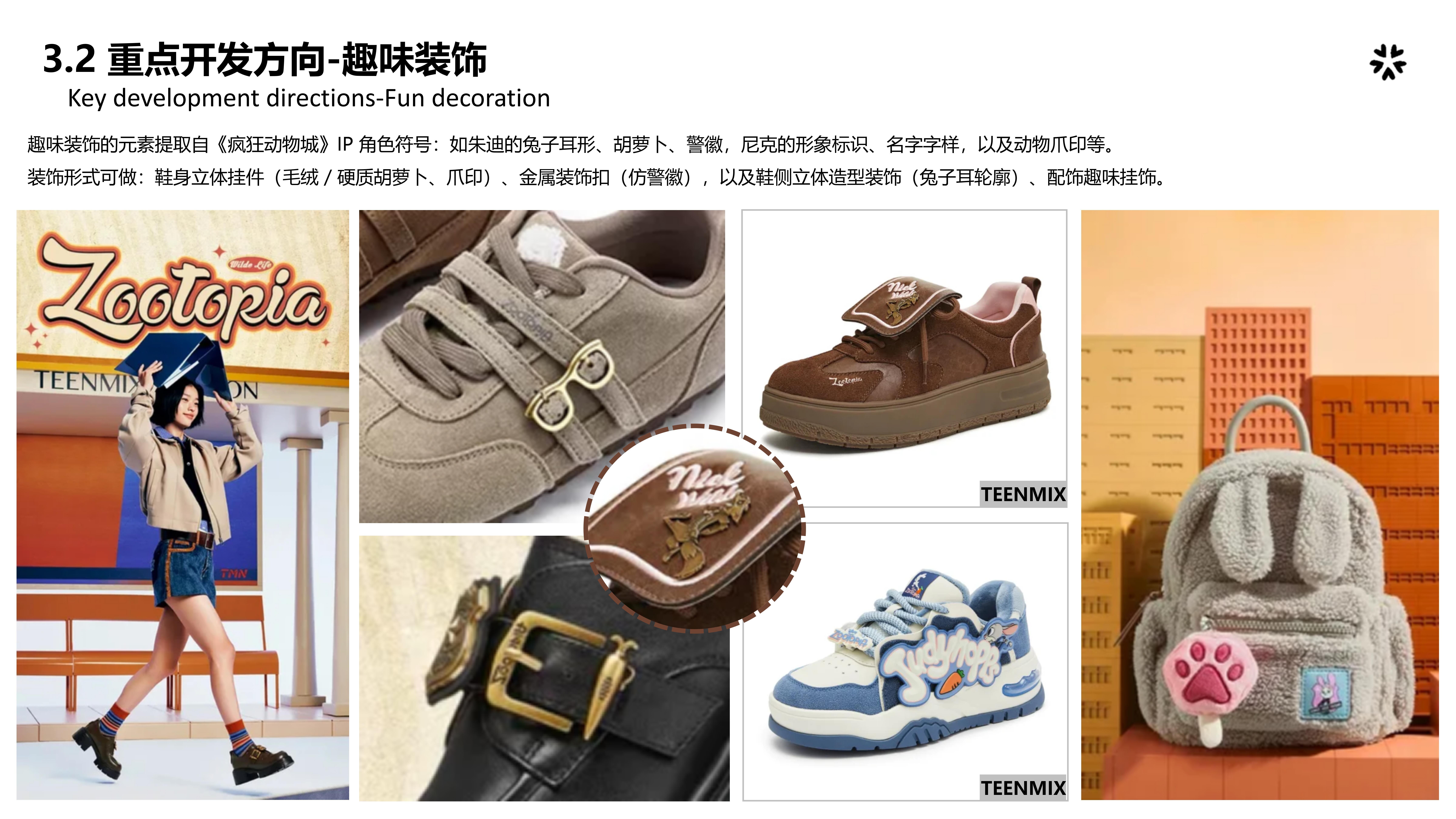 市场热点-疯狂动物城2图片