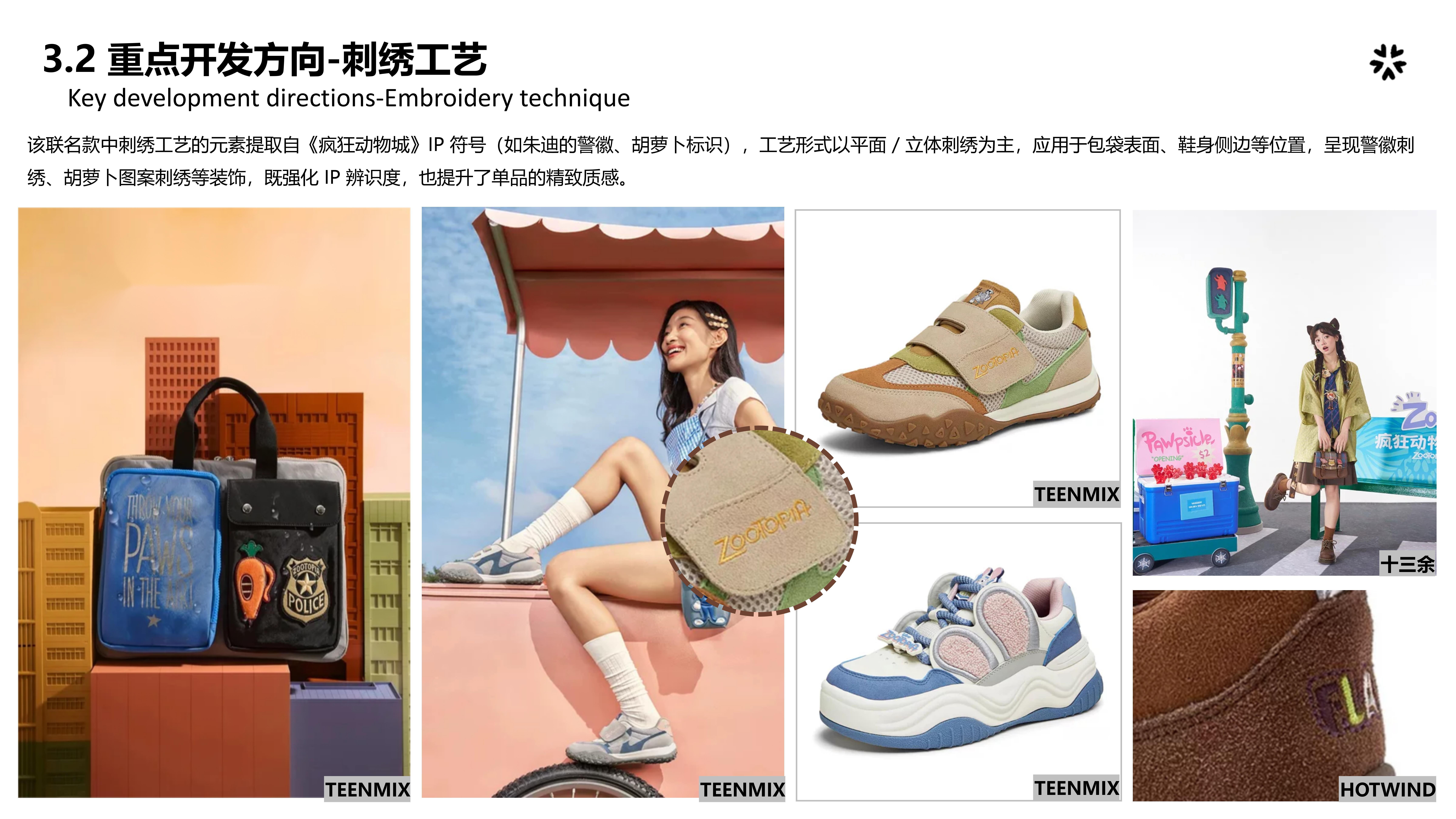 市场热点-疯狂动物城2图片