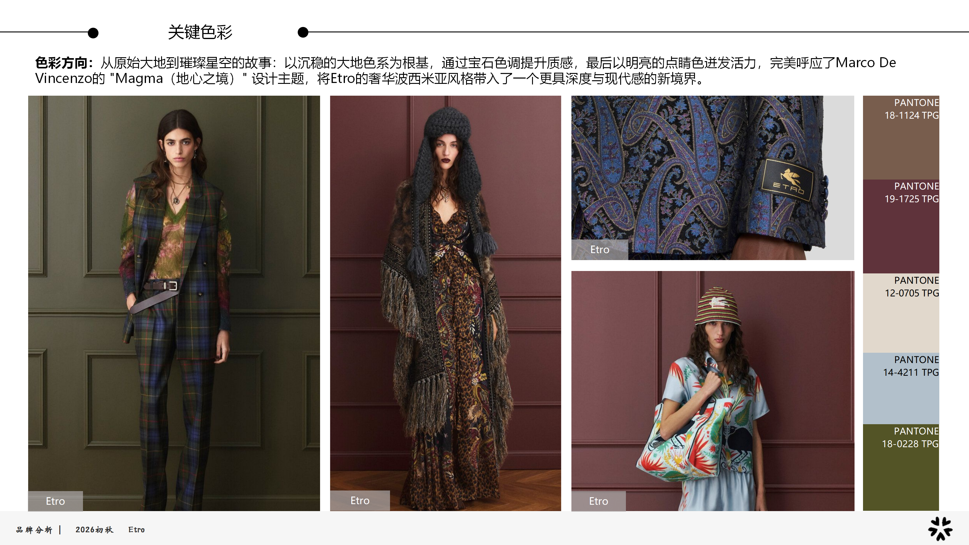 2026初秋品牌分析Etro图片