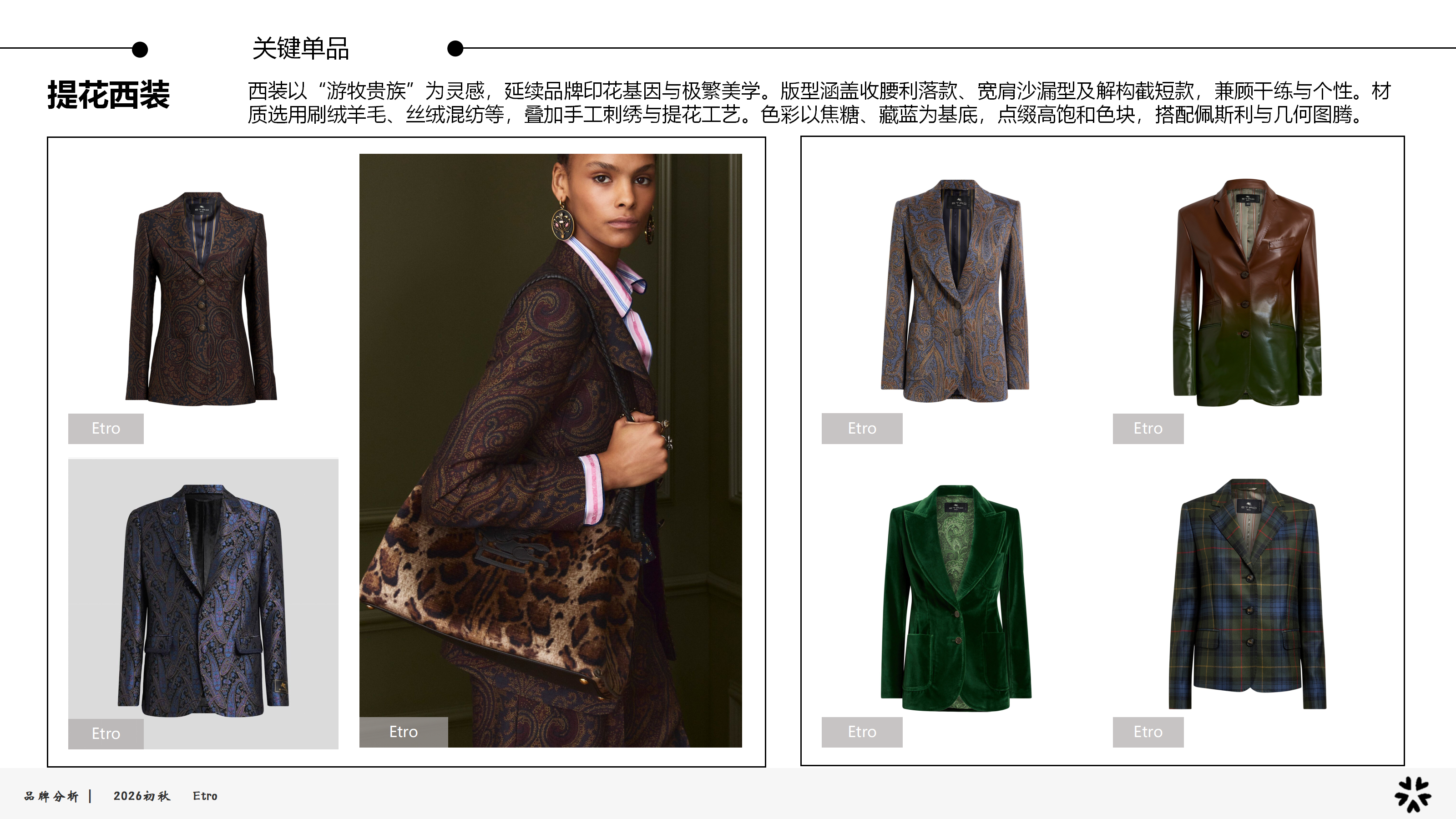 2026初秋品牌分析Etro图片