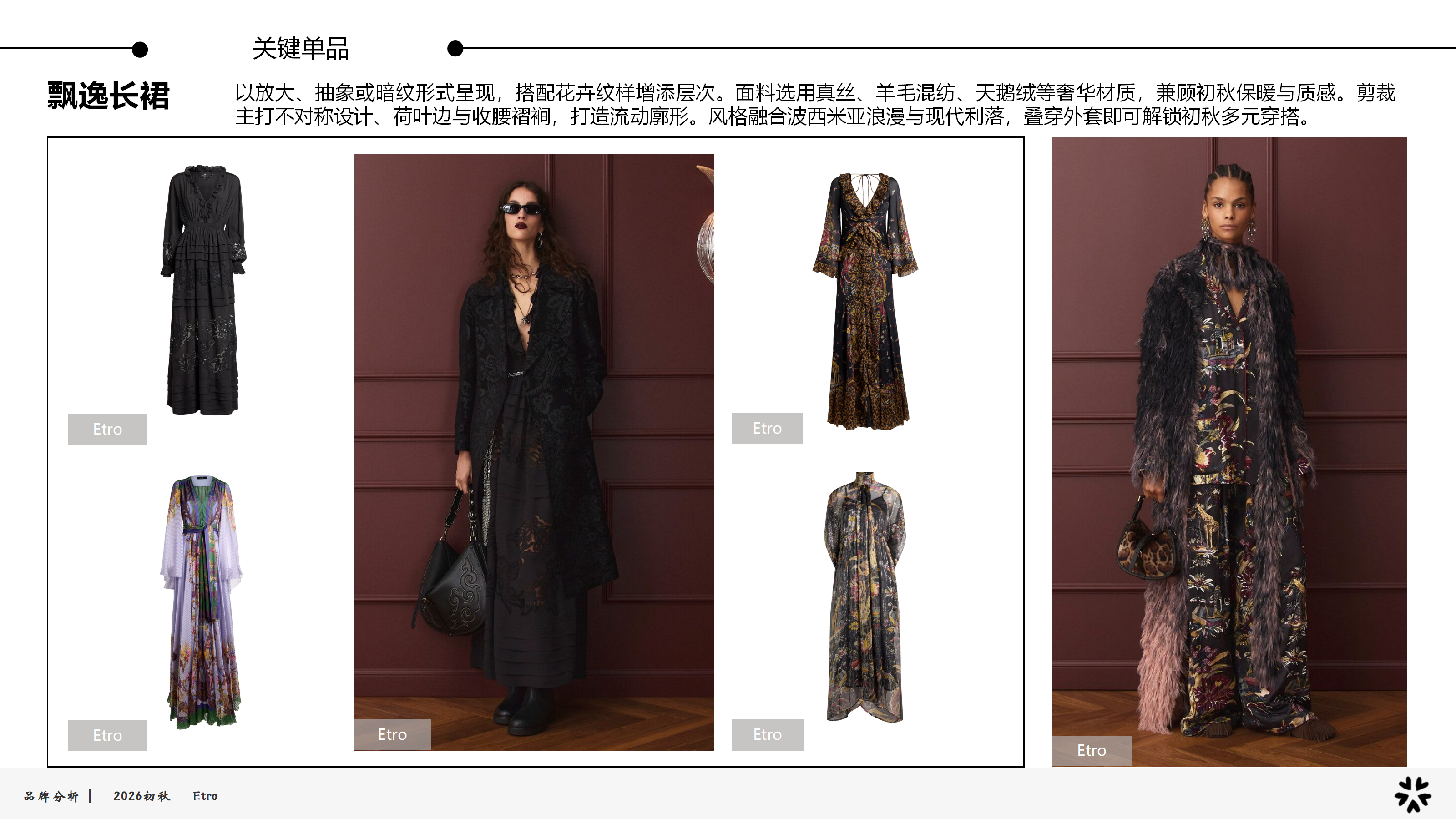 2026初秋品牌分析Etro图片