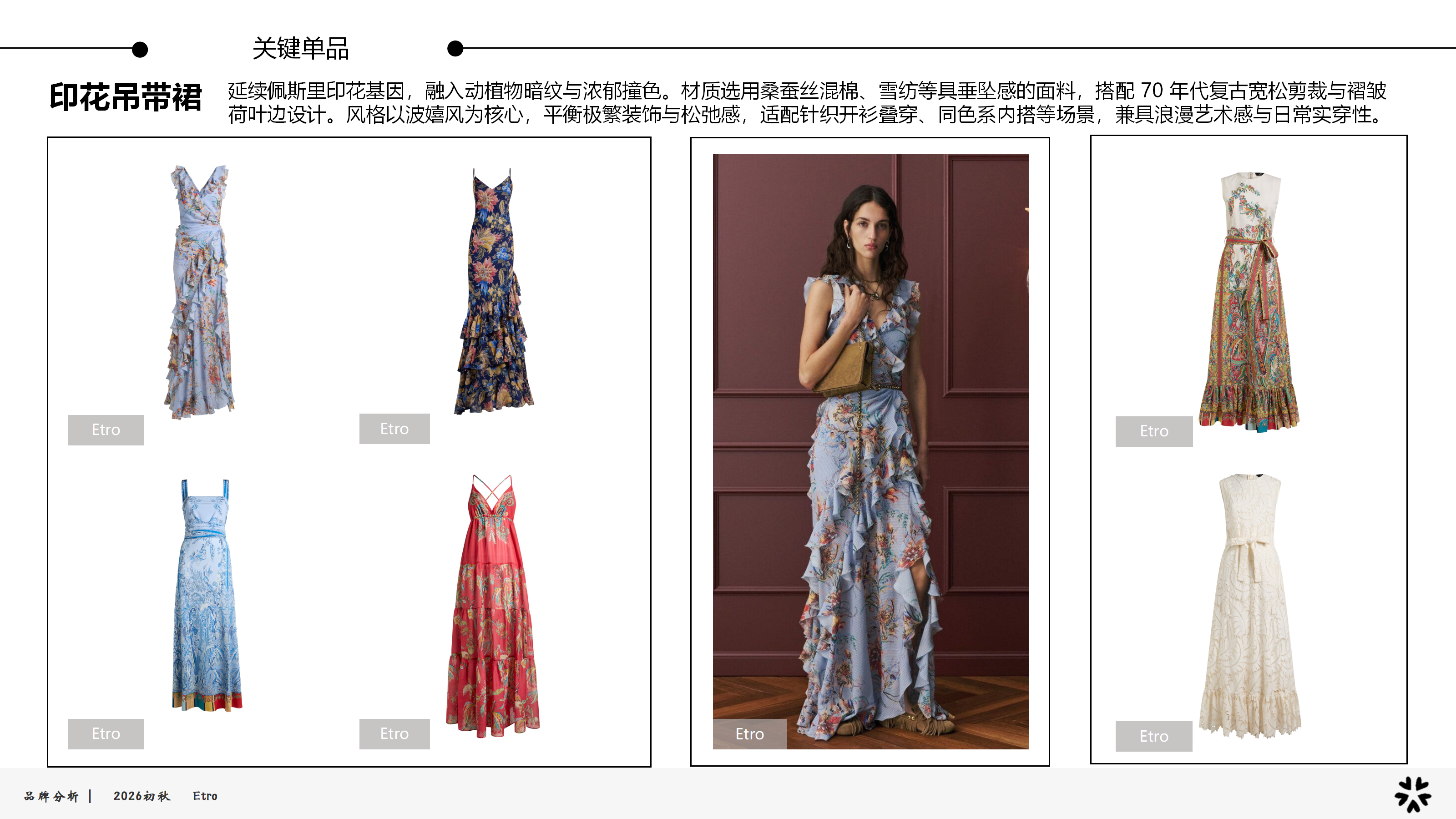 2026初秋品牌分析Etro图片