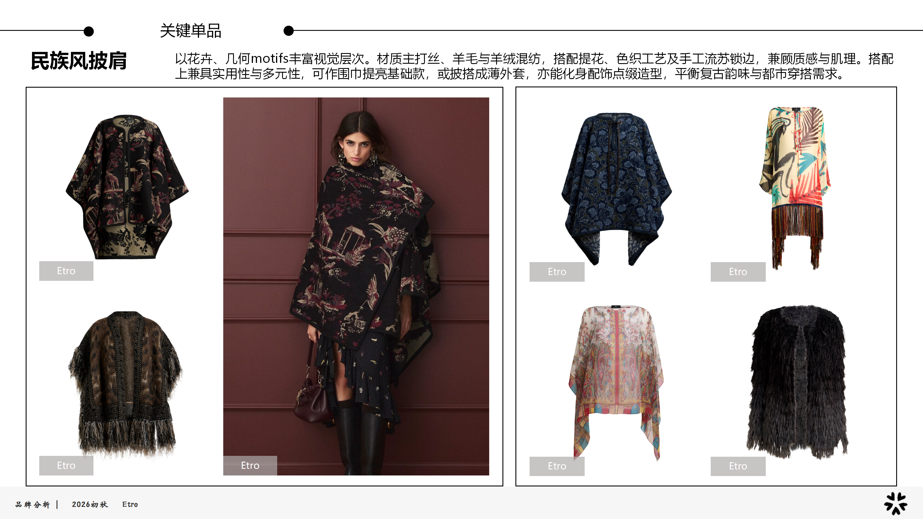 2026初秋品牌分析Etro图片