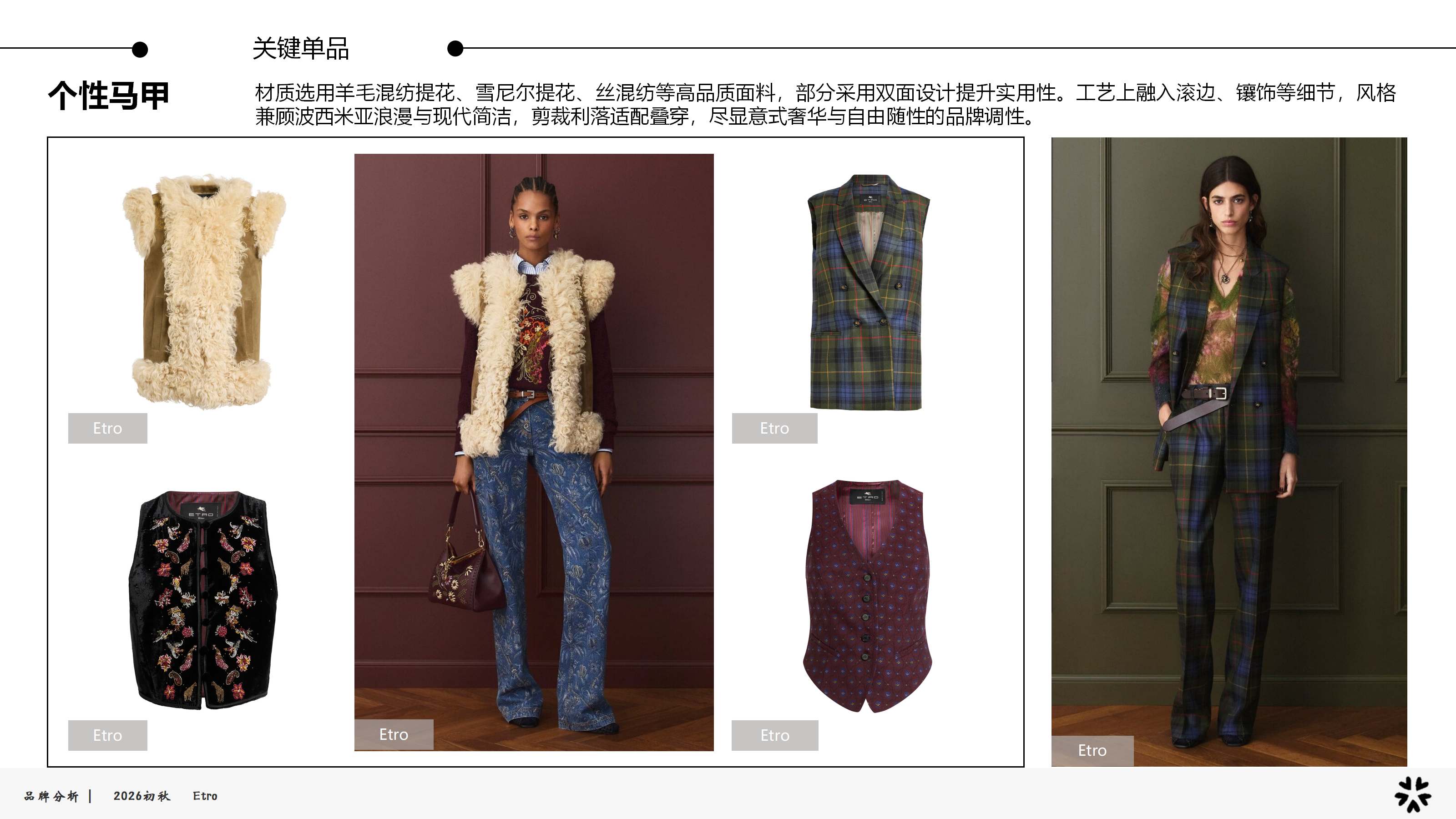2026初秋品牌分析Etro图片