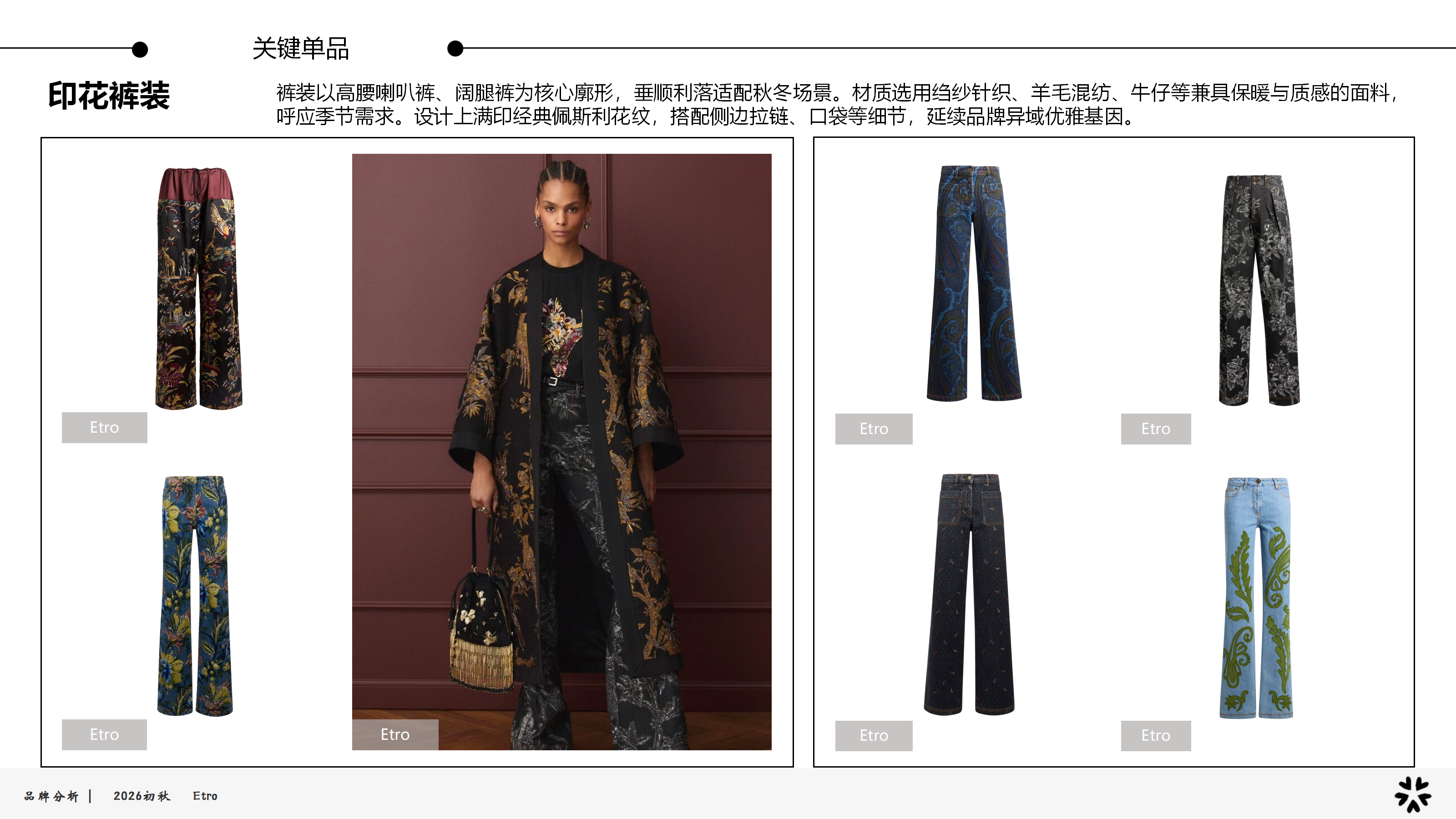2026初秋品牌分析Etro图片