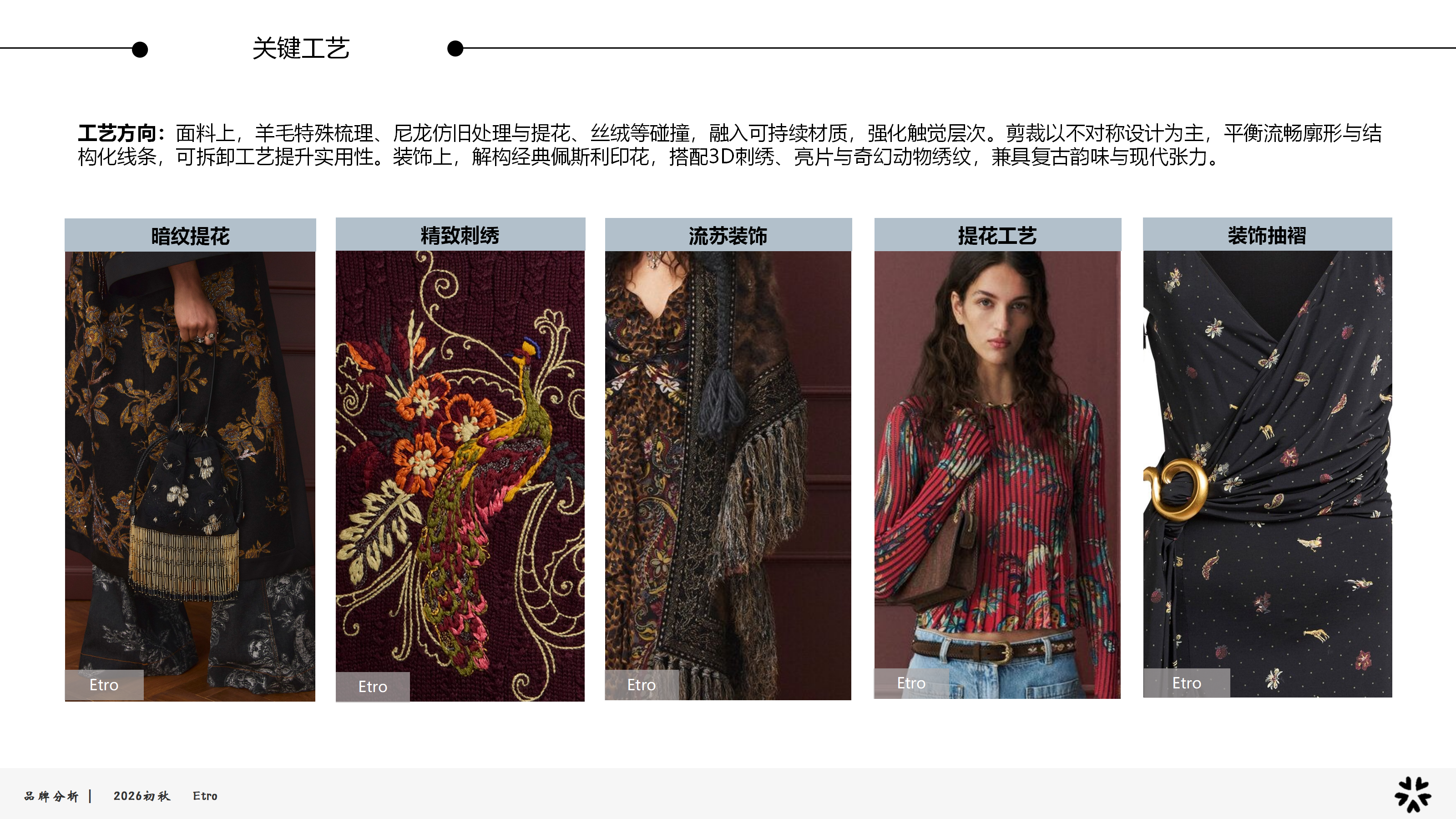 2026初秋品牌分析Etro图片