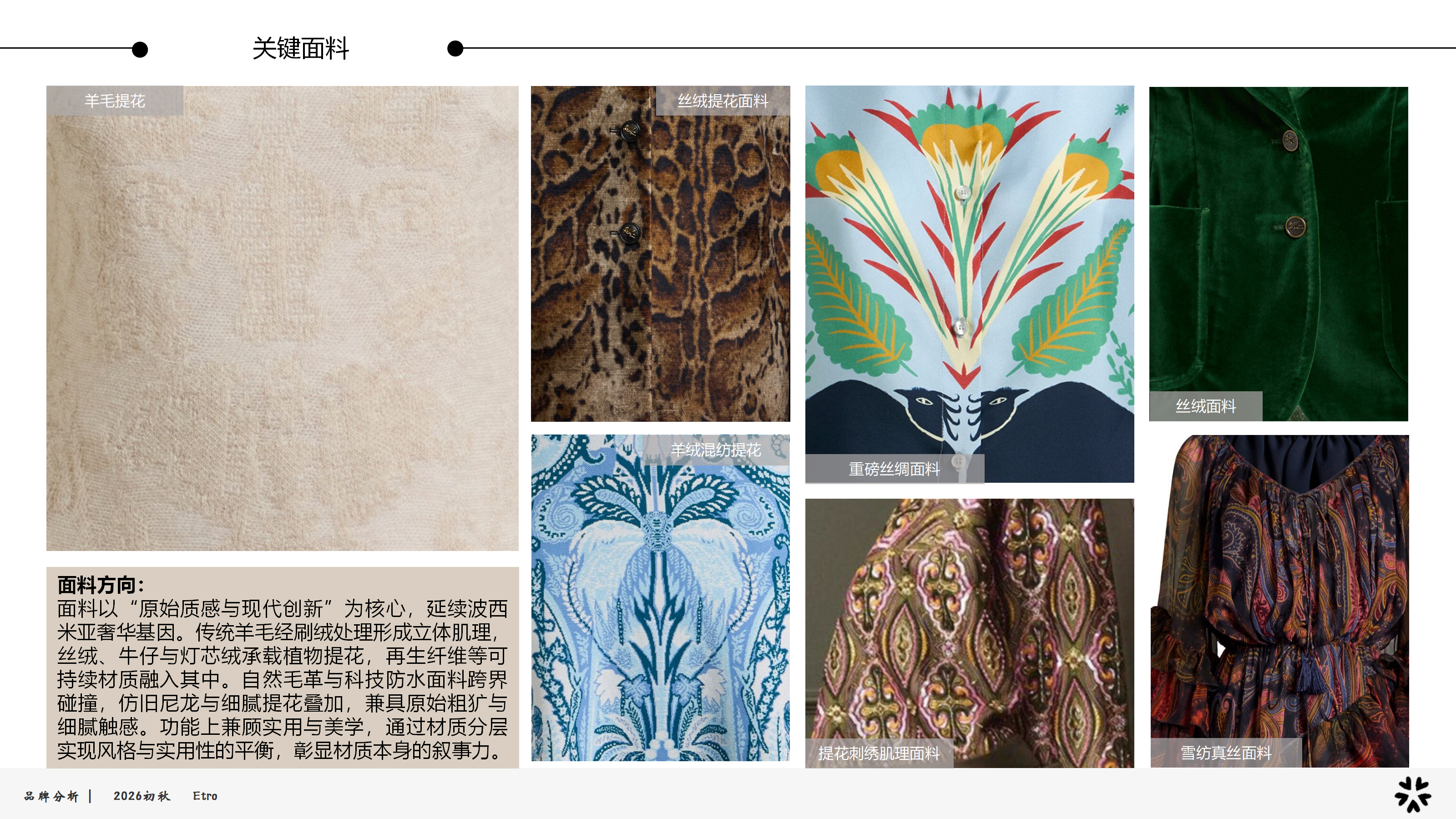 2026初秋品牌分析Etro图片