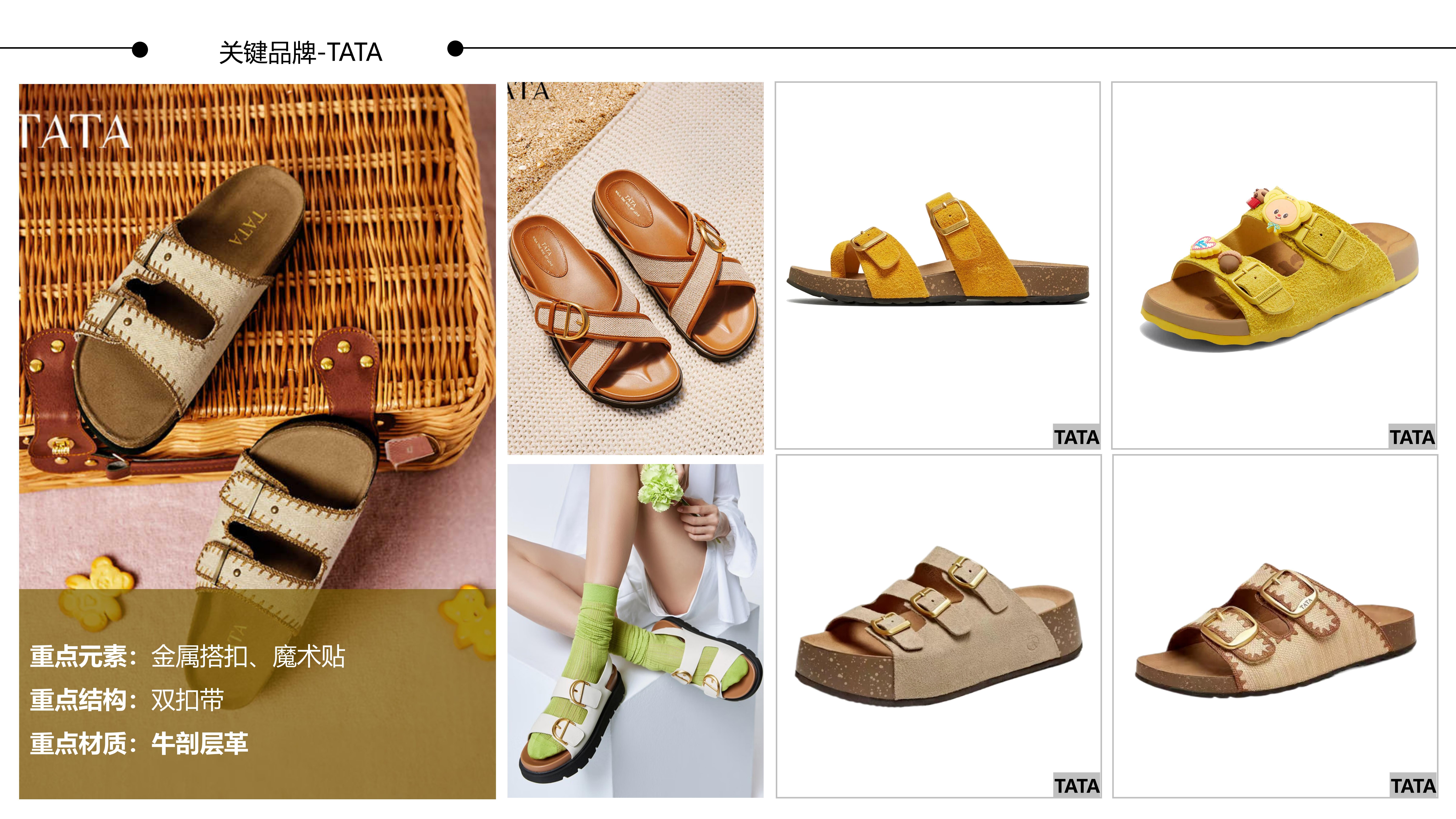 26春夏重点单品分析勃肯凉拖图片