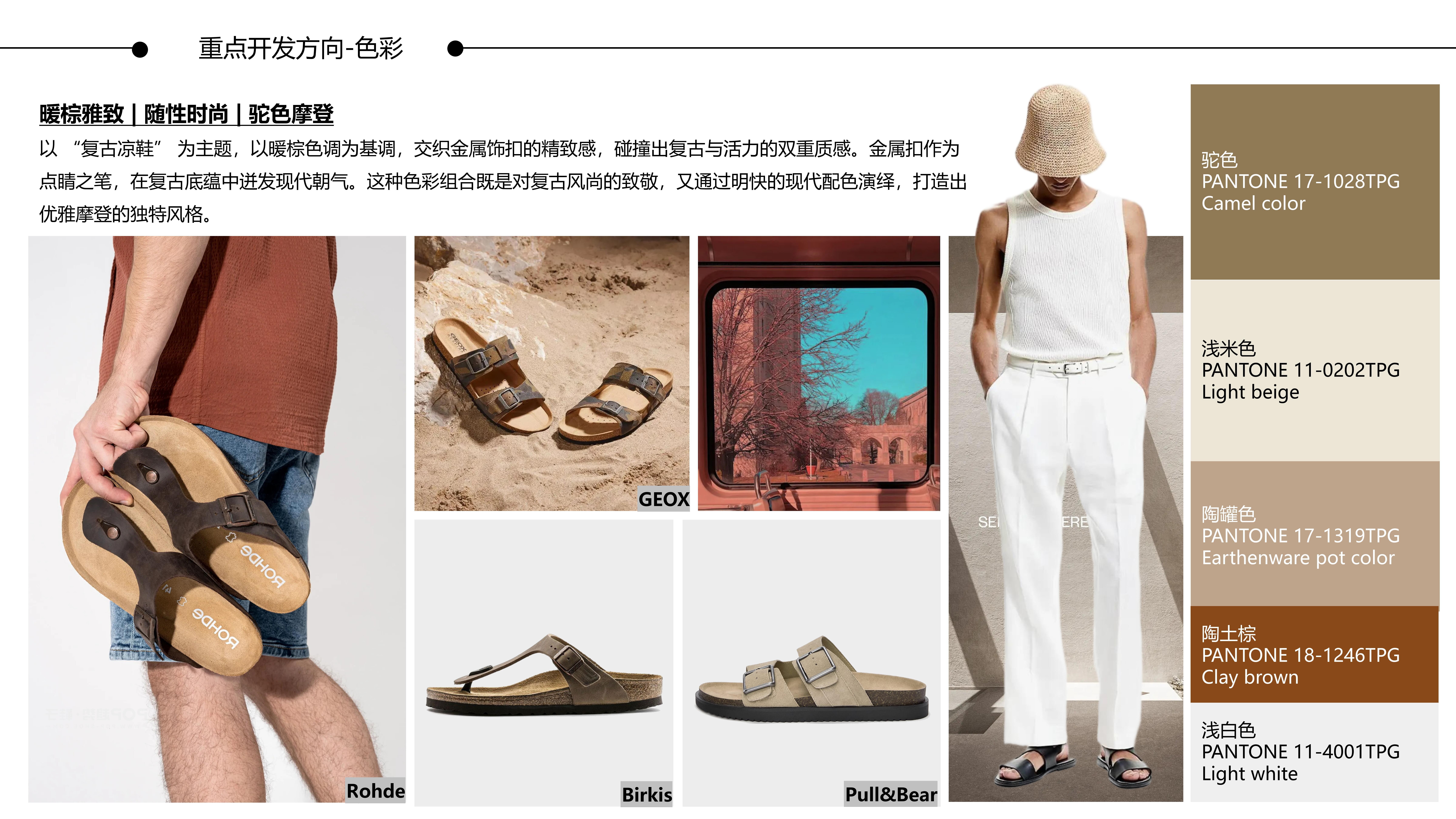 26春夏重点单品分析勃肯凉拖图片