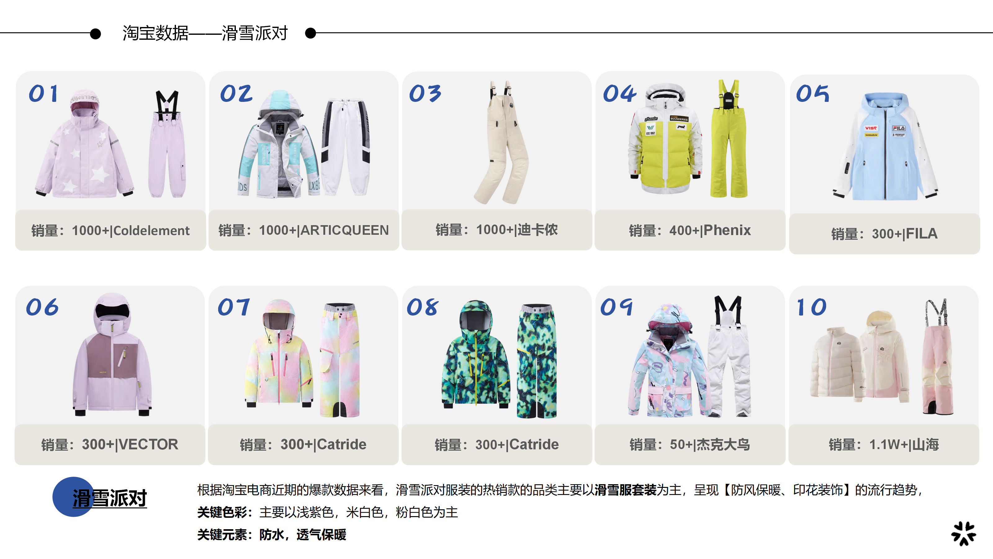 2627秋冬服装选品滑雪派对图片