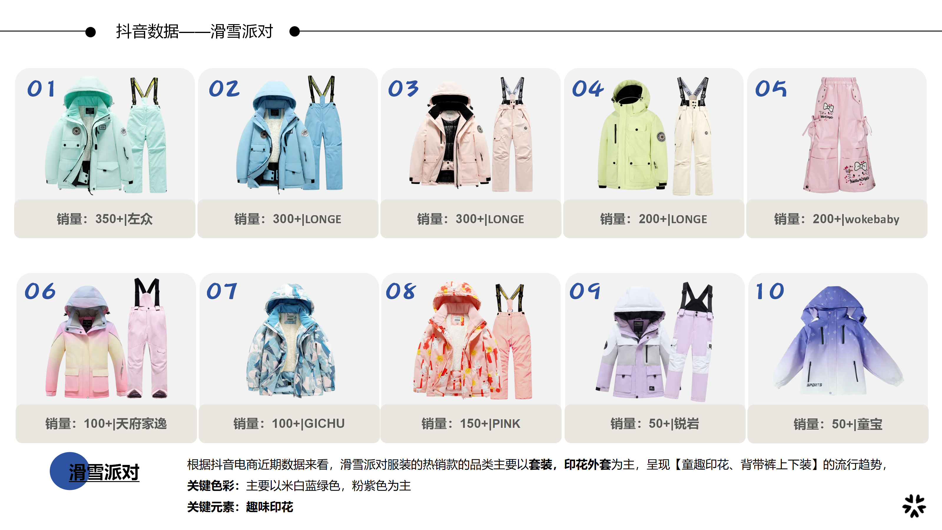 2627秋冬服装选品滑雪派对图片