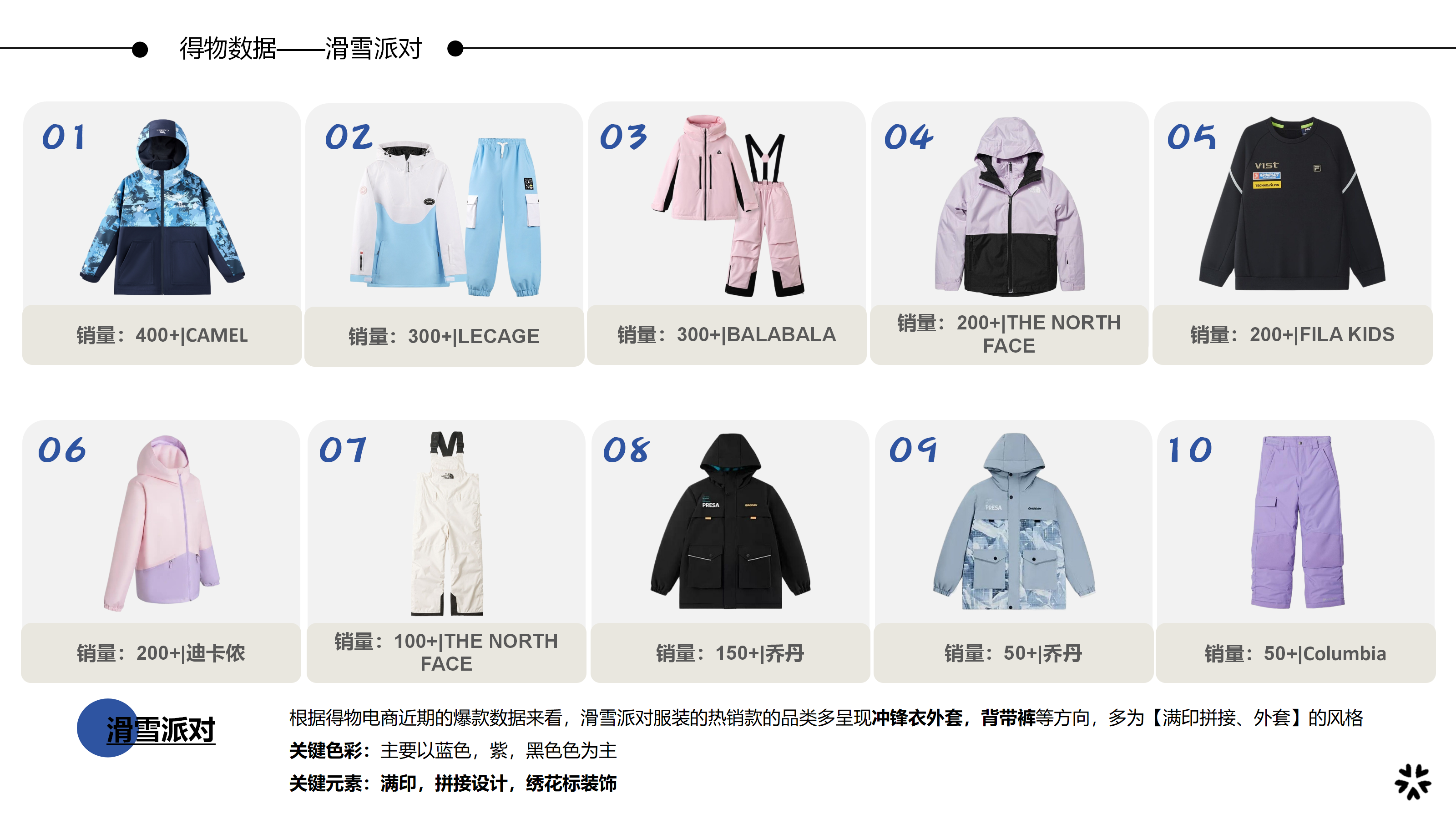 2627秋冬服装选品滑雪派对图片