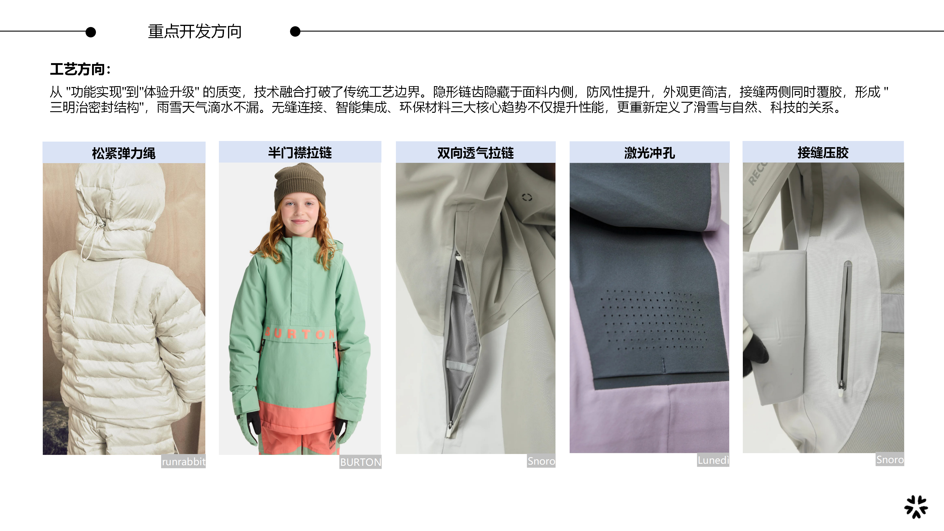 2627秋冬服装选品滑雪派对图片