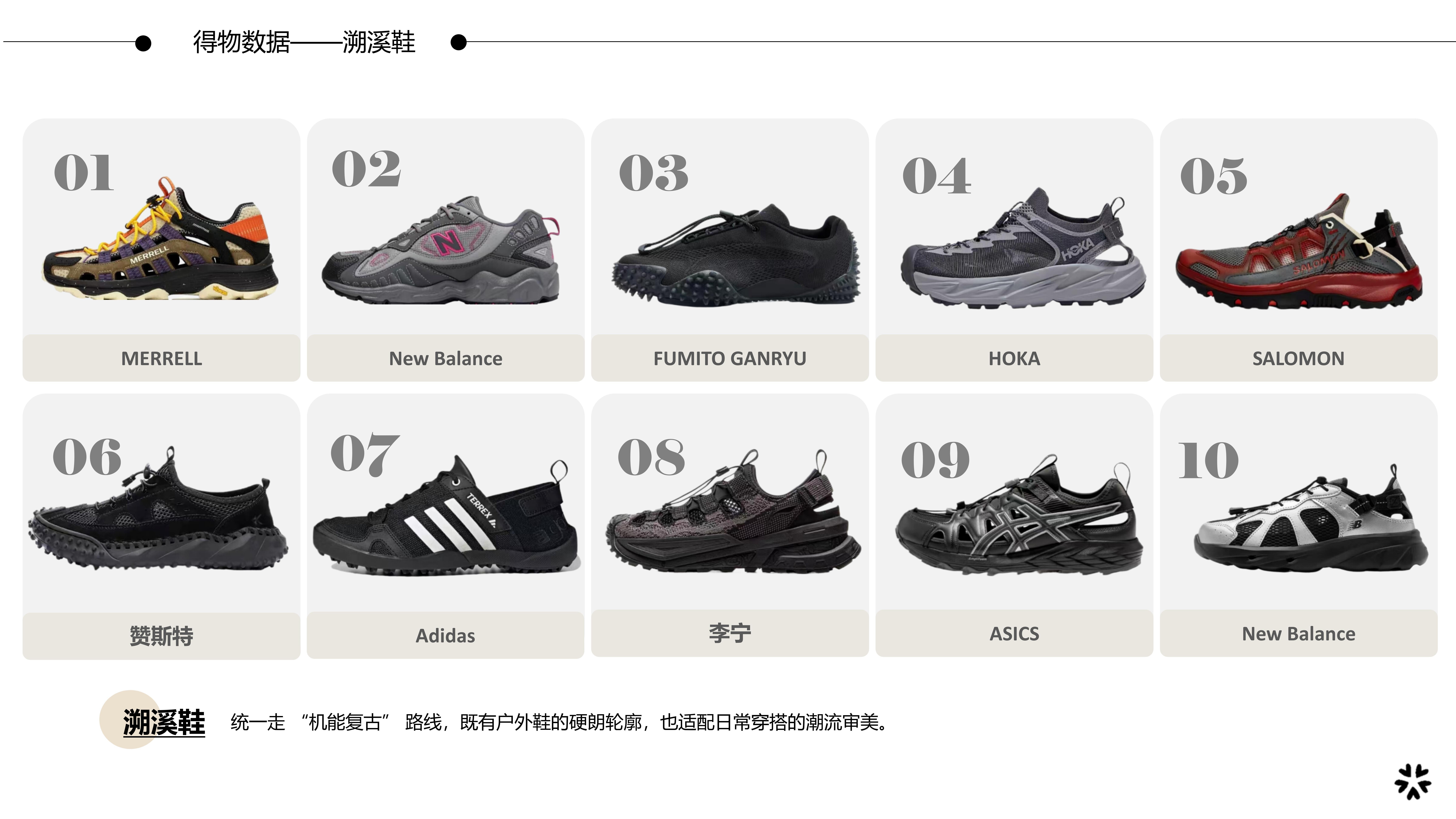 26春夏重点单品分析溯溪鞋图片