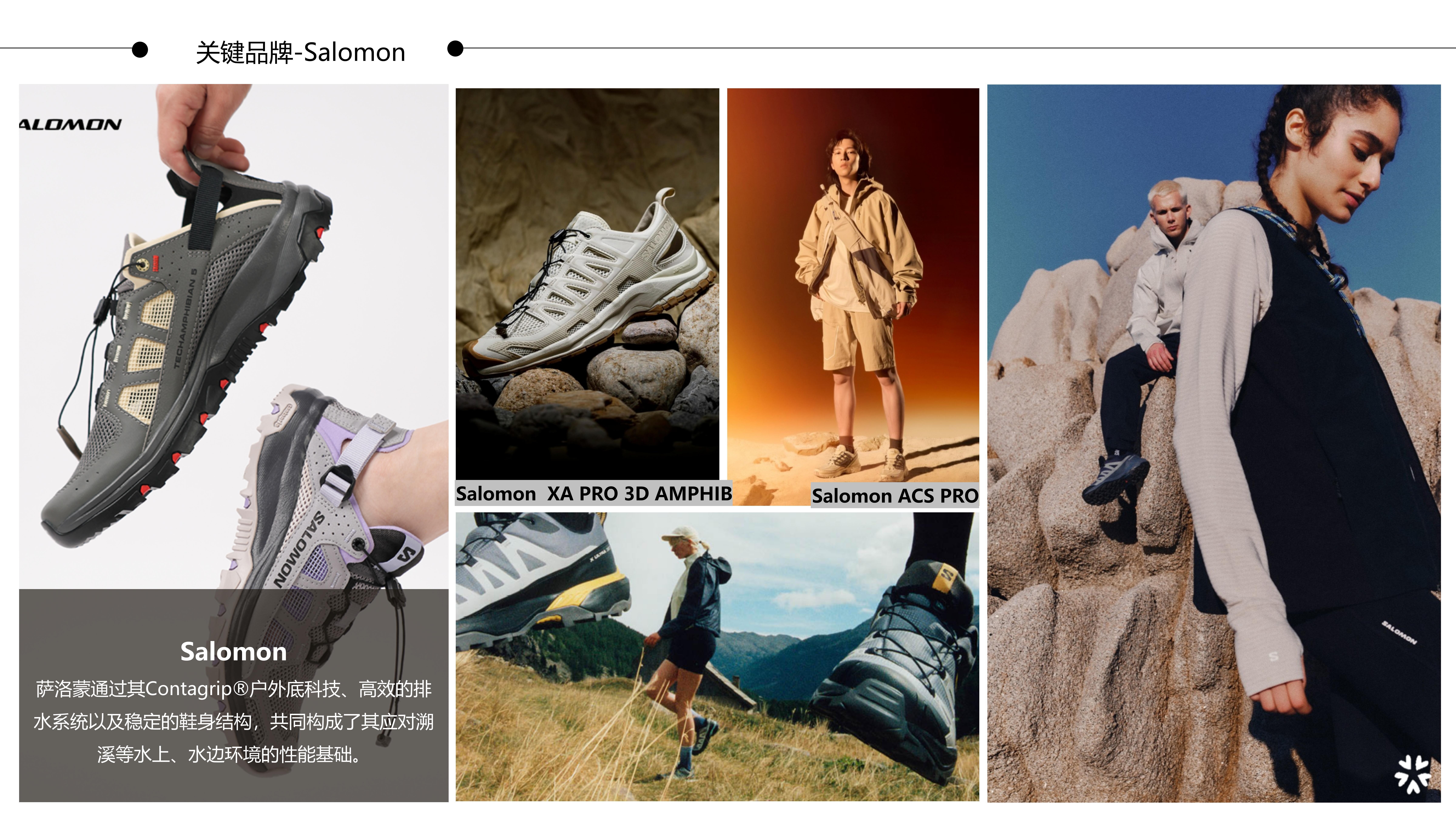 26春夏重点单品分析溯溪鞋图片