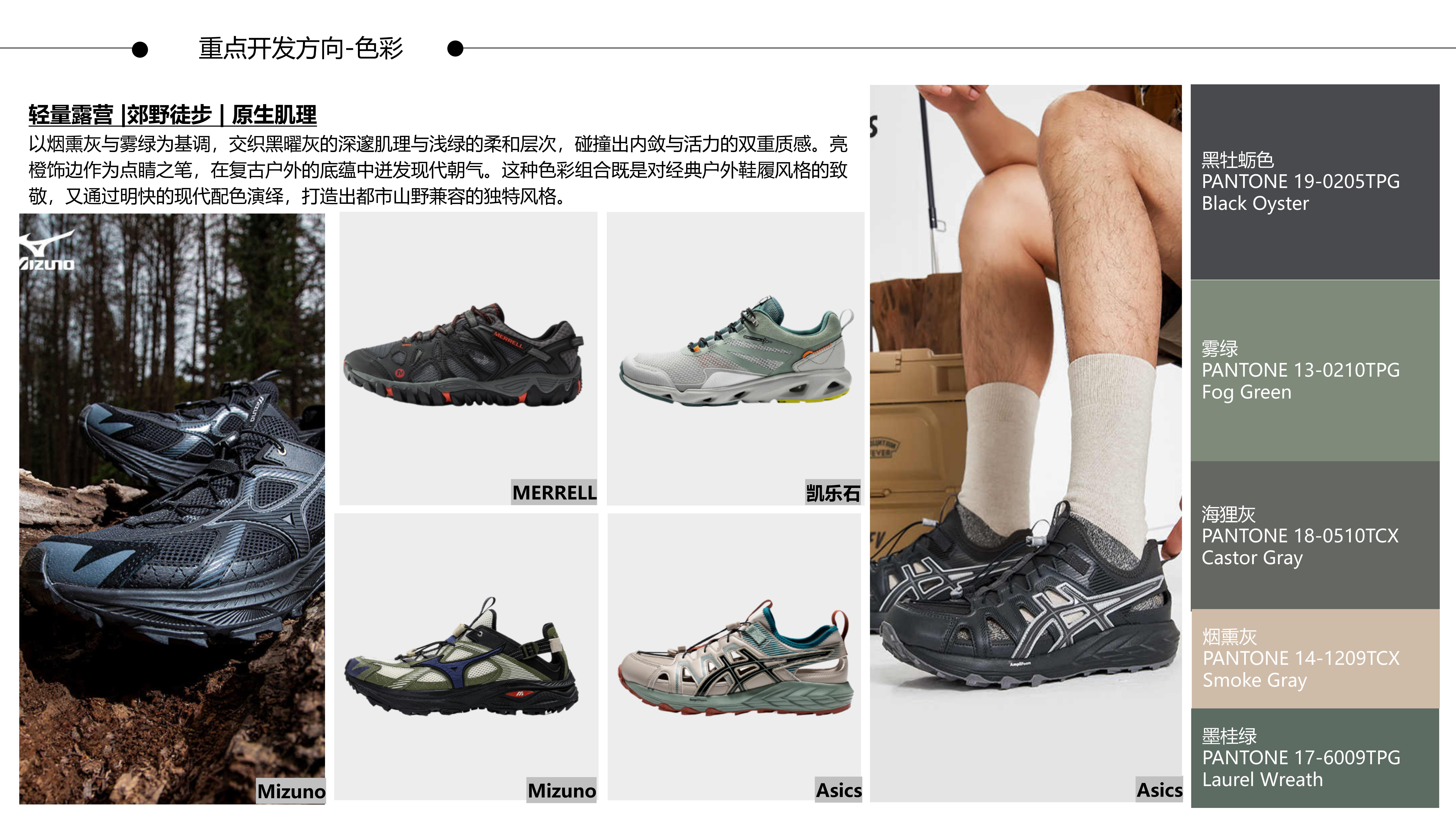 26春夏重点单品分析溯溪鞋图片