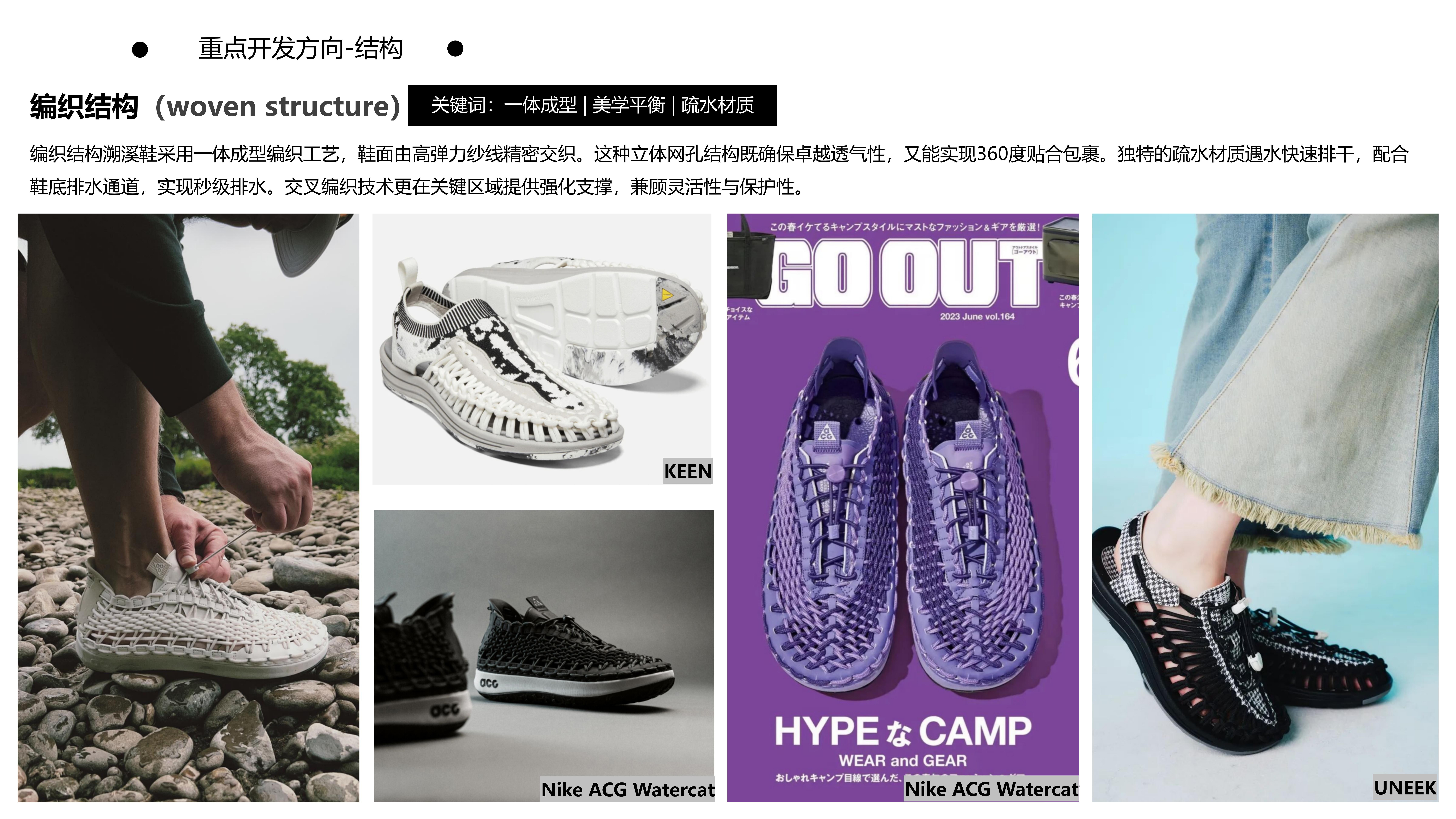 26春夏重点单品分析溯溪鞋图片