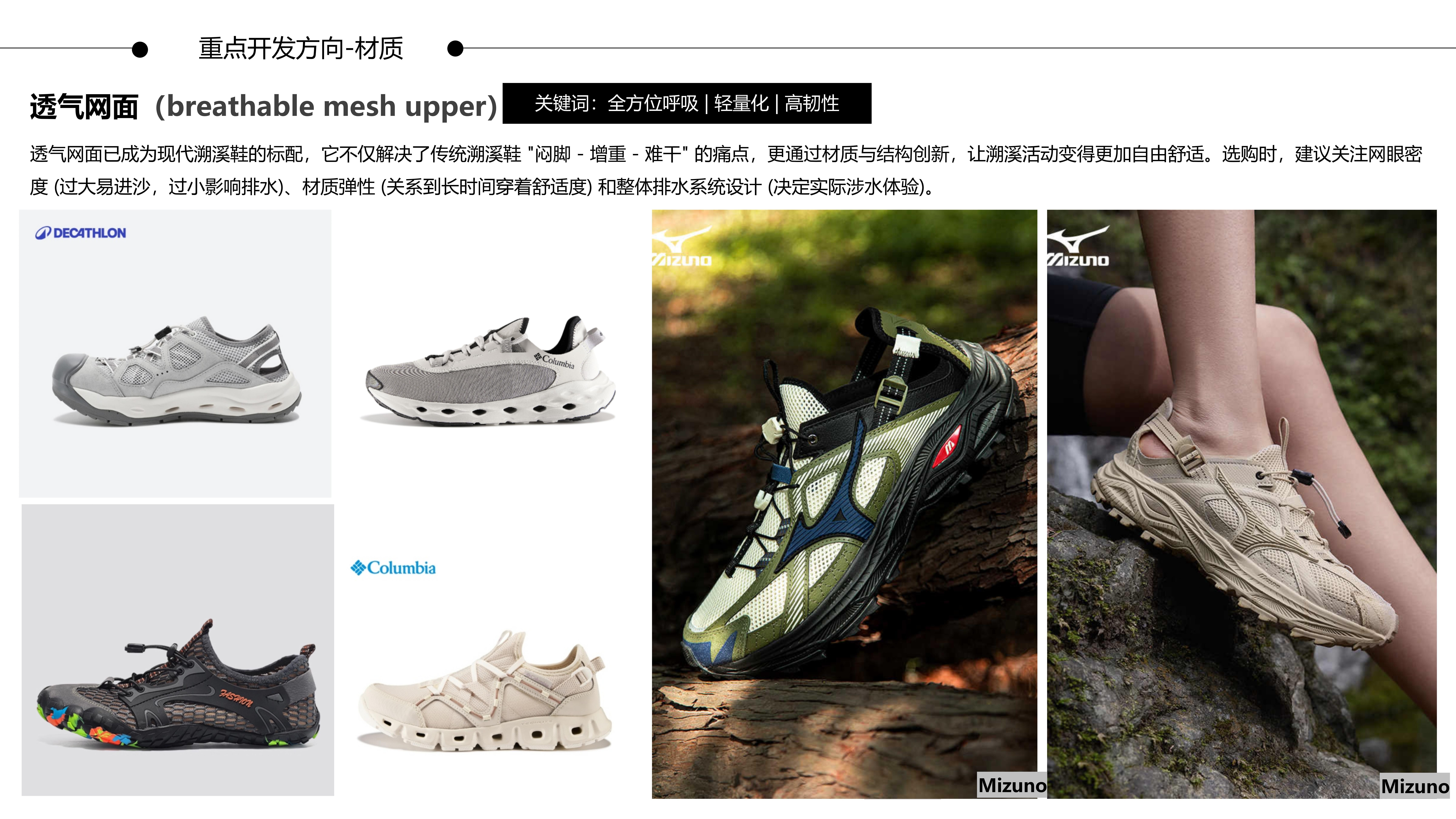 26春夏重点单品分析溯溪鞋图片