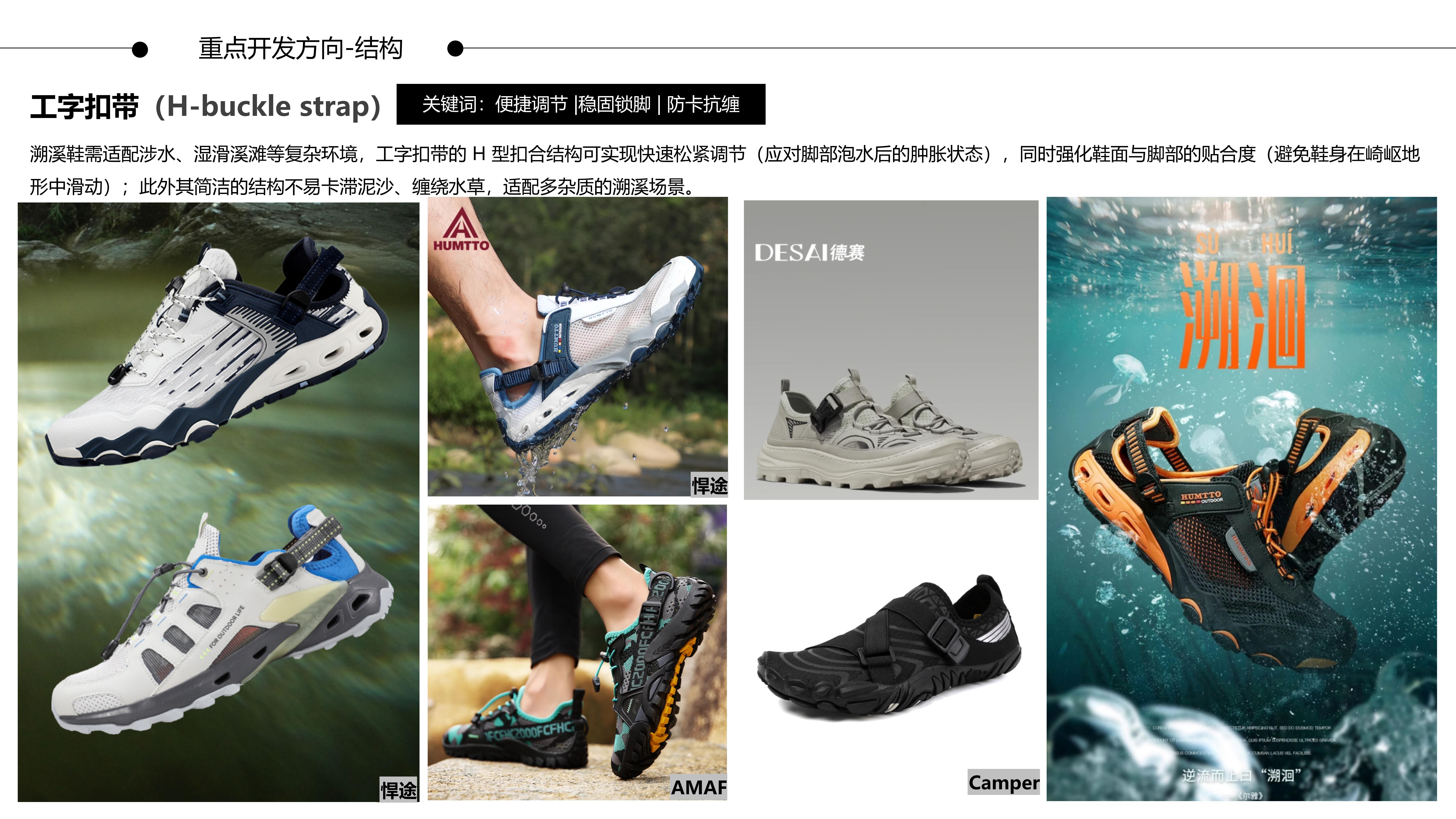 26春夏重点单品分析溯溪鞋图片