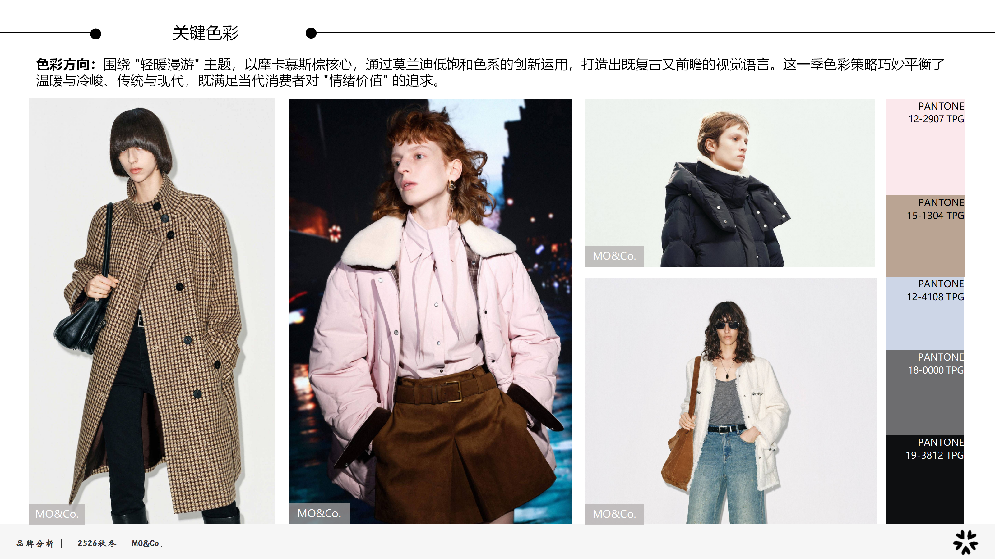 2526秋冬品牌分析MO&Co图片