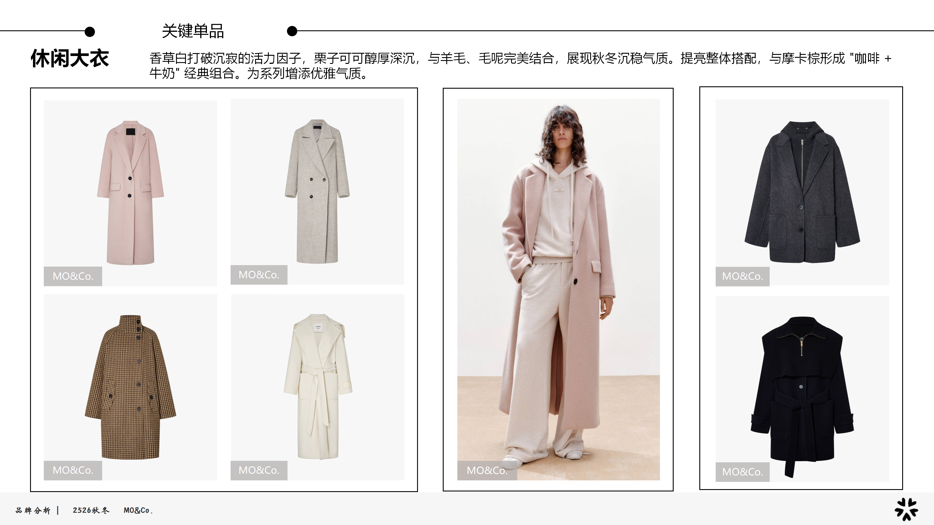 2526秋冬品牌分析MO&Co图片