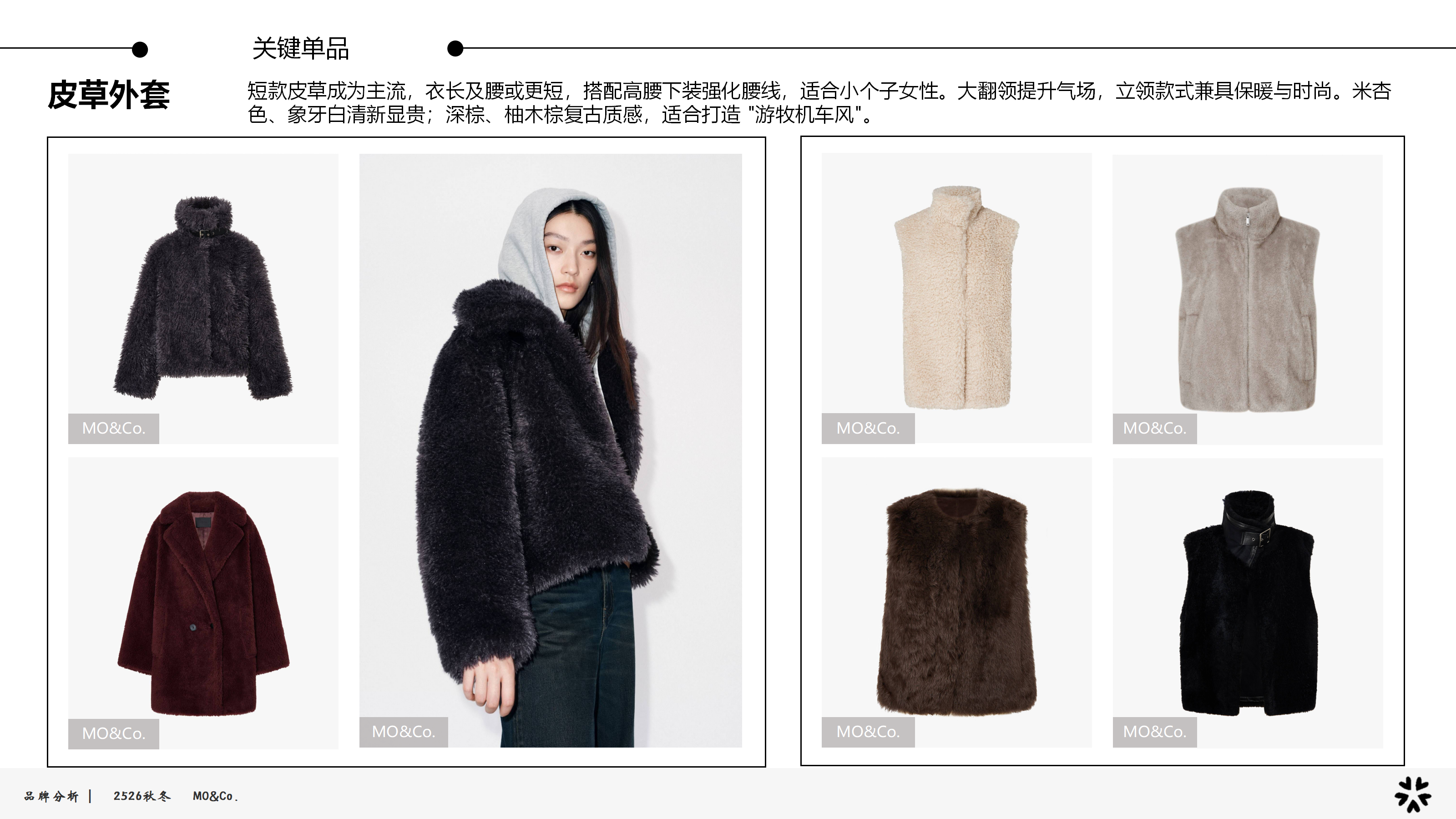 2526秋冬品牌分析MO&Co图片
