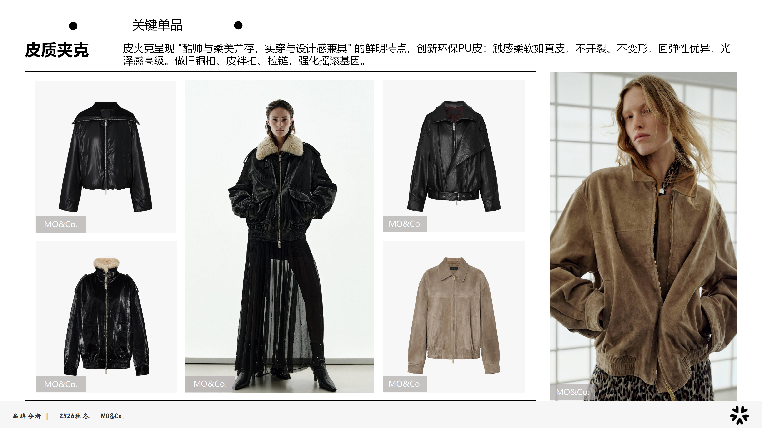 2526秋冬品牌分析MO&Co图片