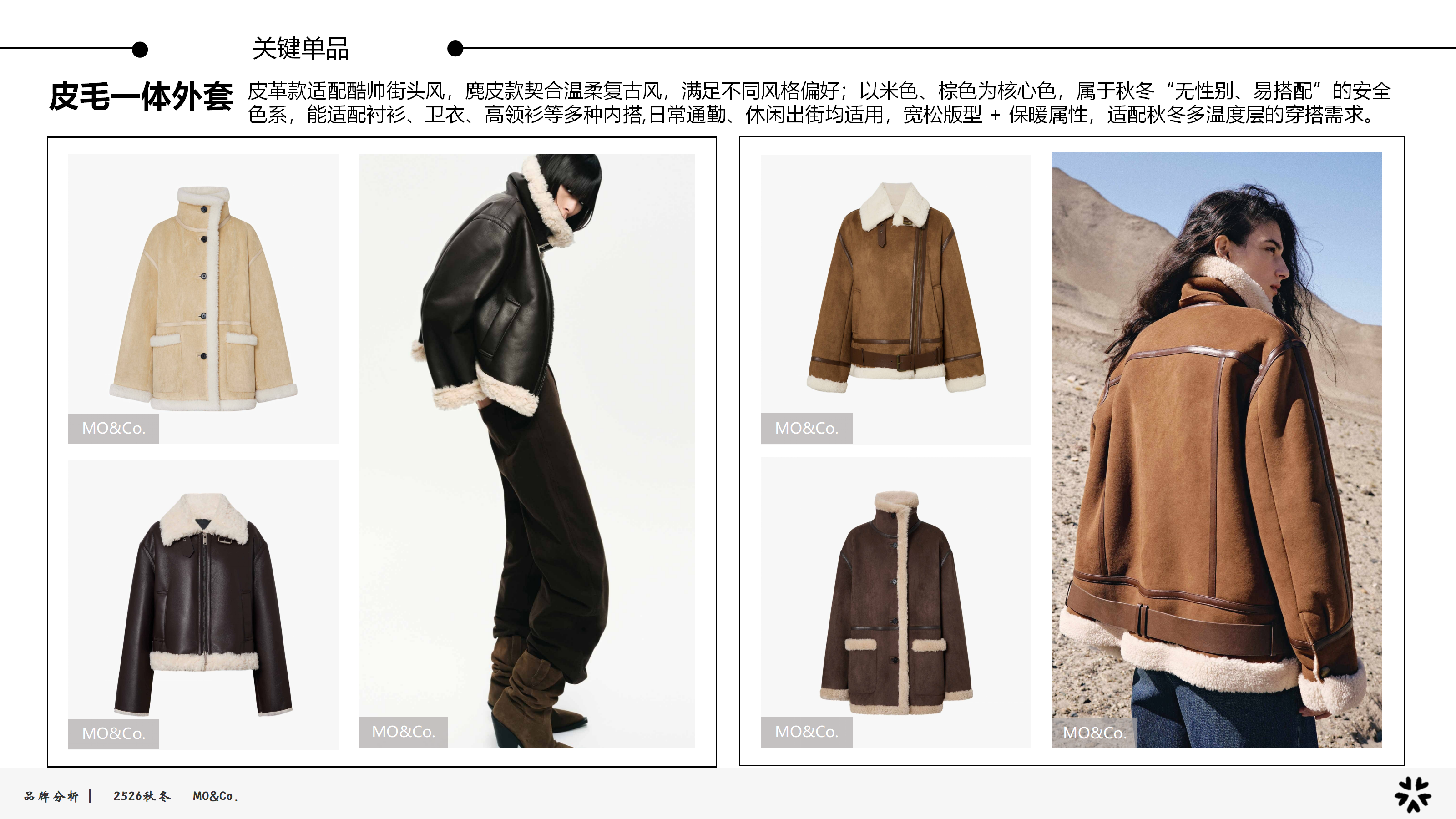 2526秋冬品牌分析MO&Co图片