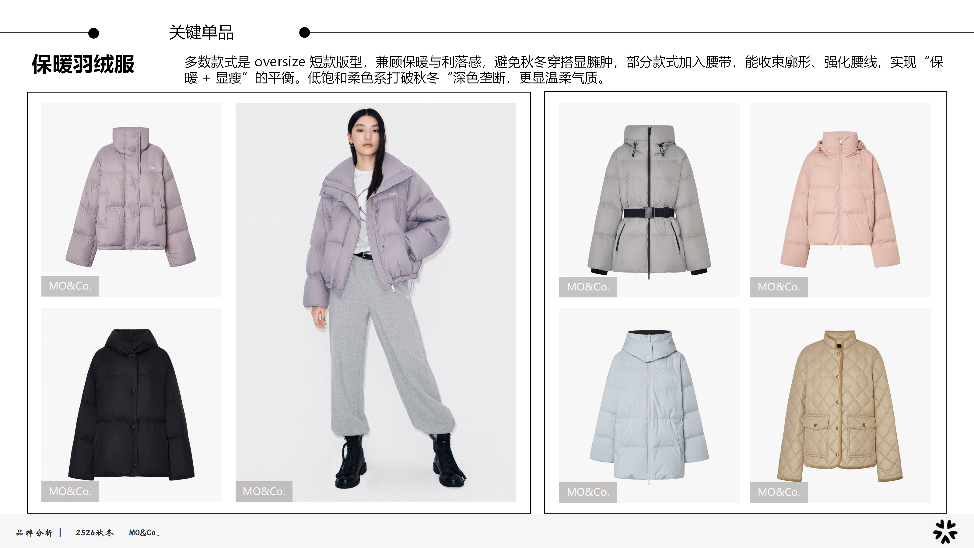 2526秋冬品牌分析MO&Co图片