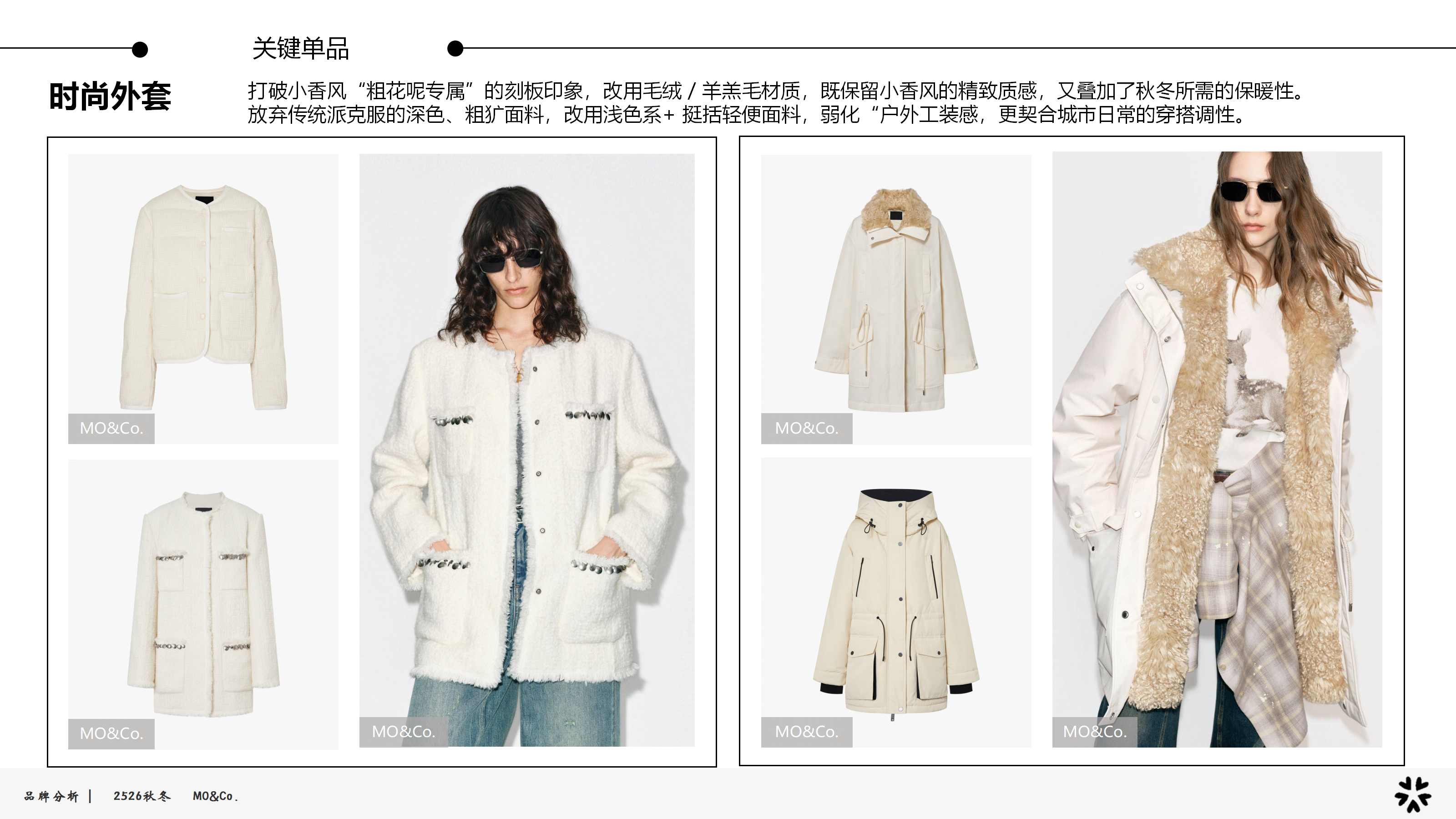 2526秋冬品牌分析MO&Co图片