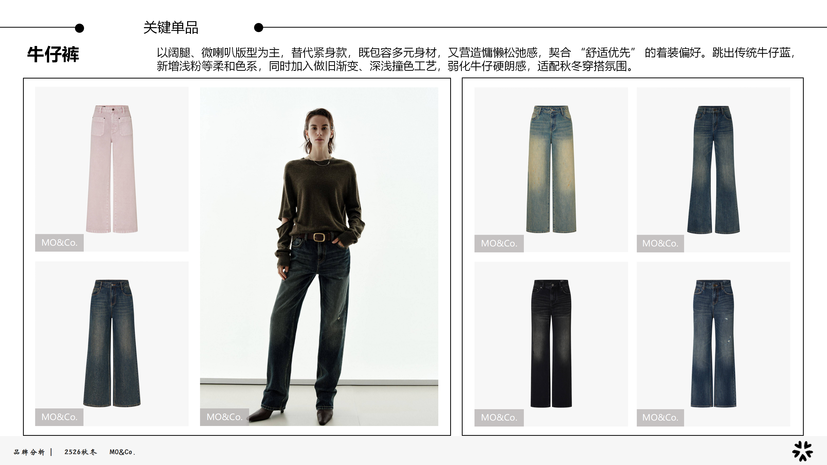 2526秋冬品牌分析MO&Co图片