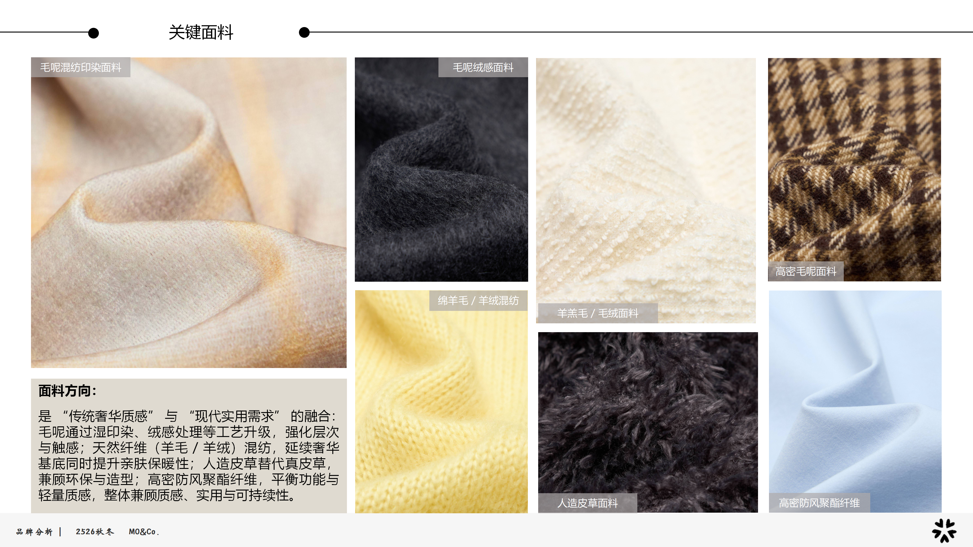 2526秋冬品牌分析MO&Co图片