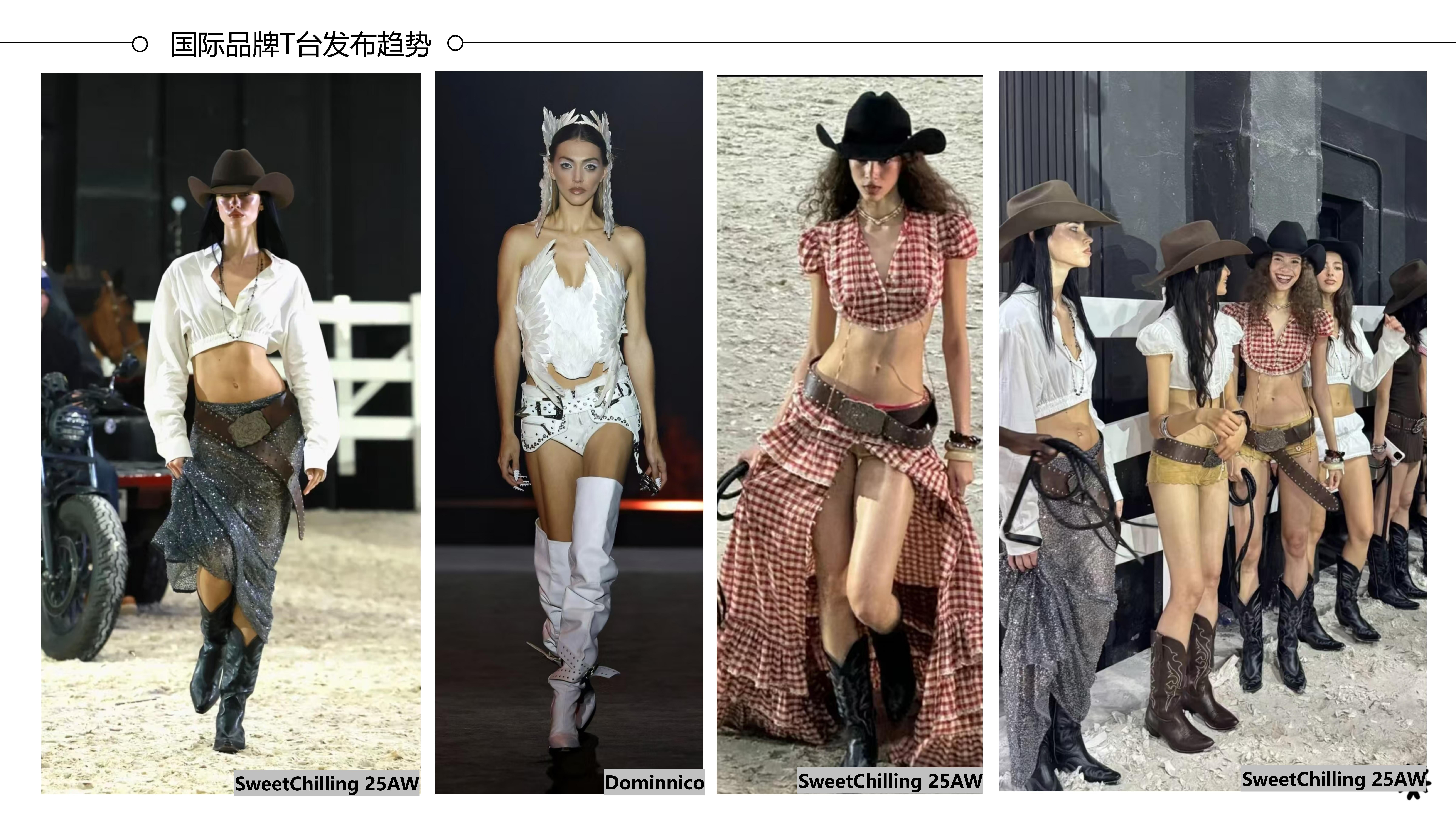 26秋冬重点单品分析西部牛仔靴图片