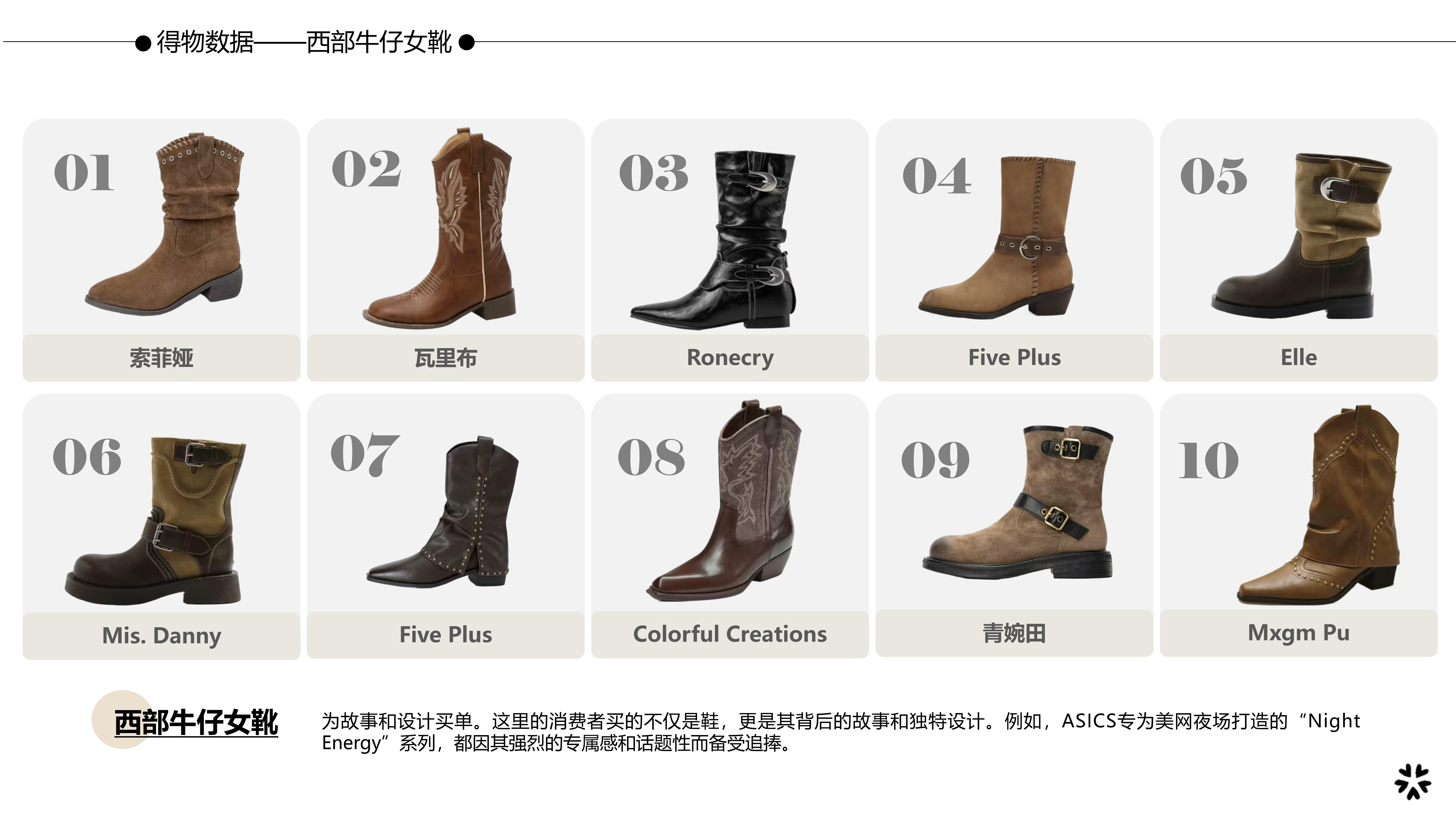 26秋冬重点单品分析西部牛仔靴图片