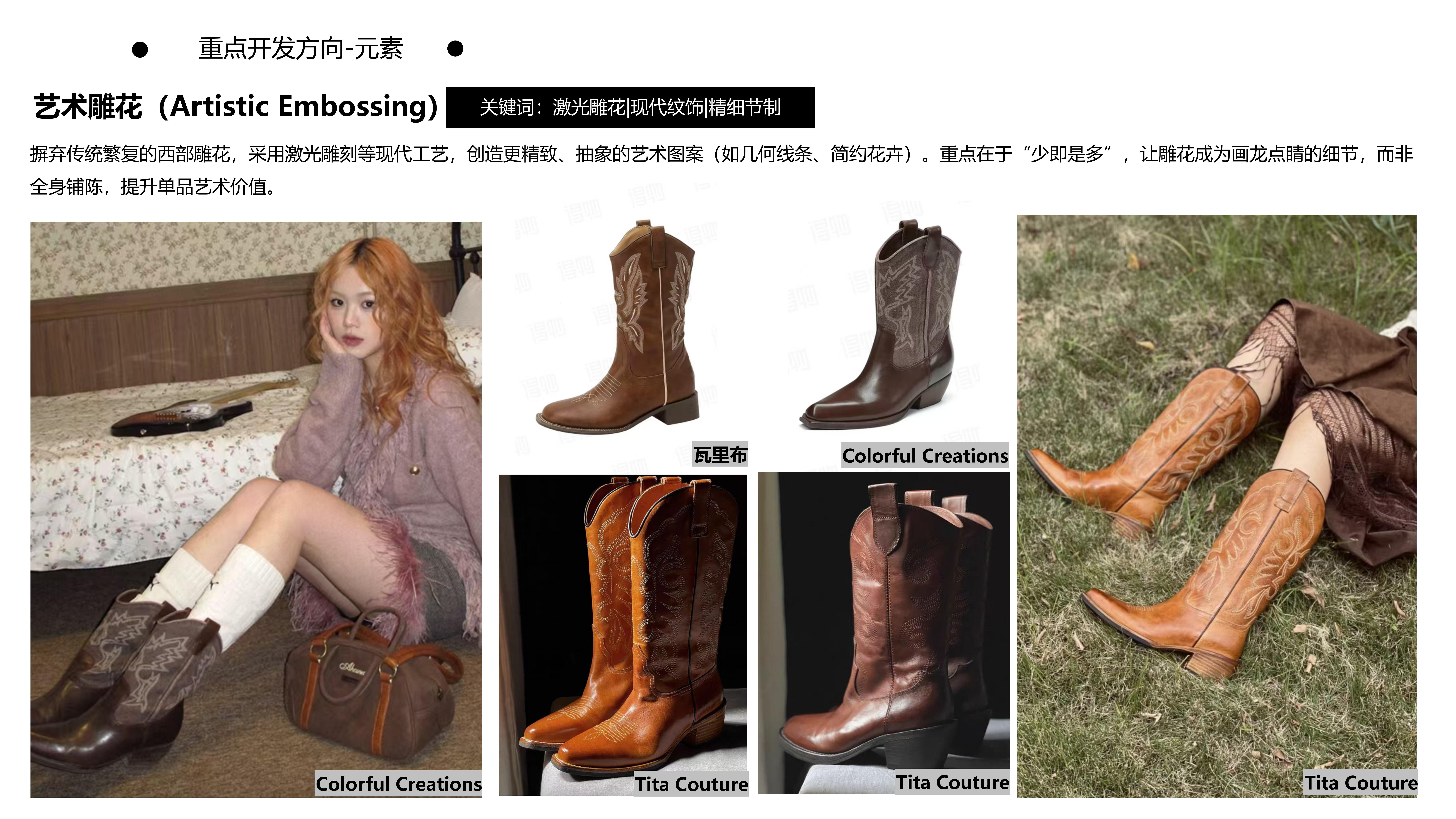 26秋冬重点单品分析西部牛仔靴图片