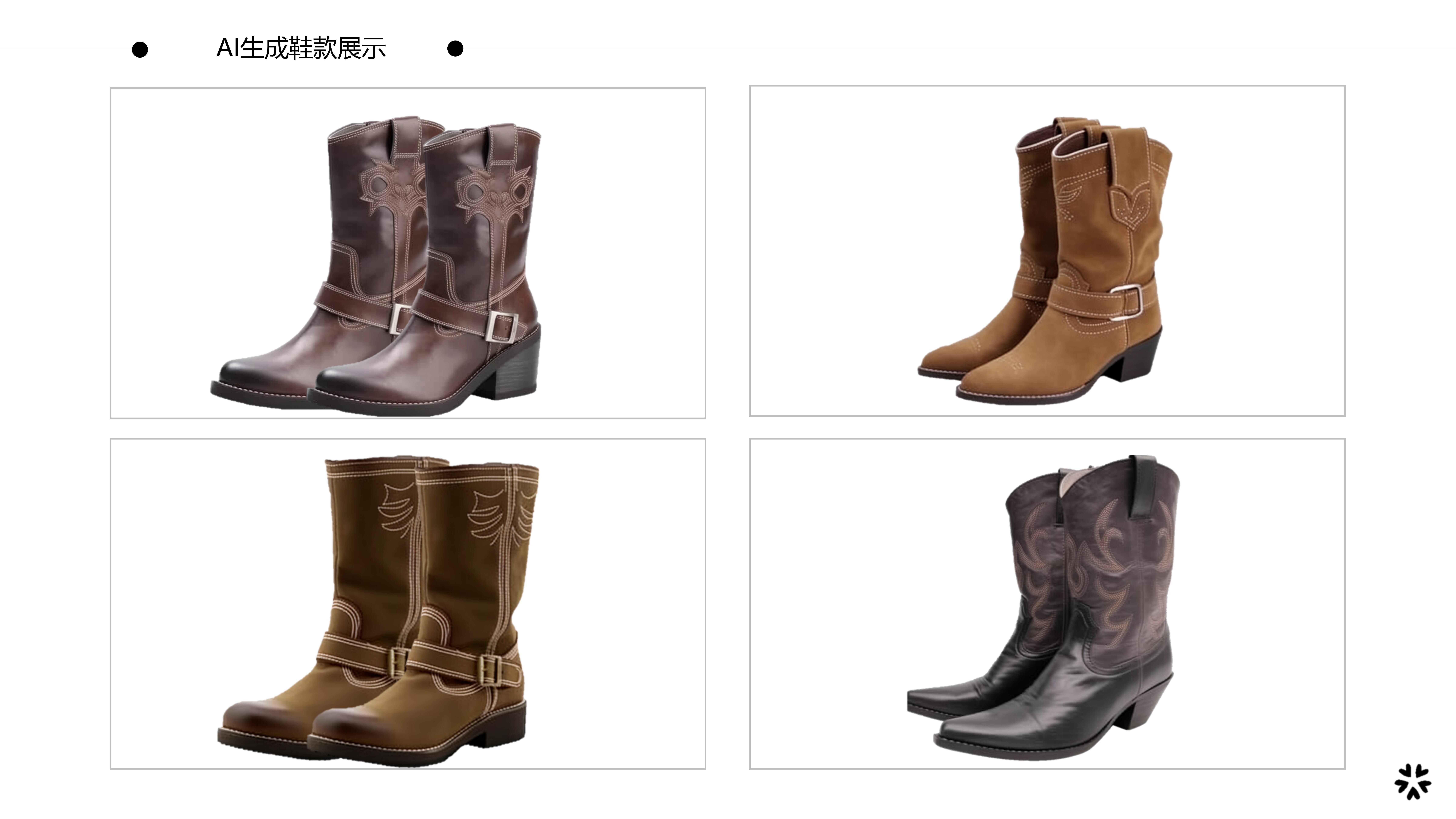 26秋冬重点单品分析西部牛仔靴图片