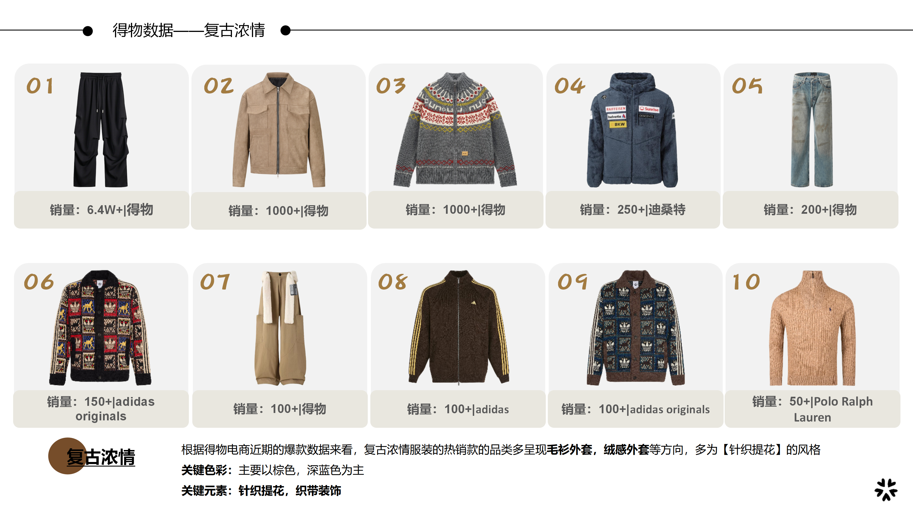 2627秋冬服装选品复古浓情图片