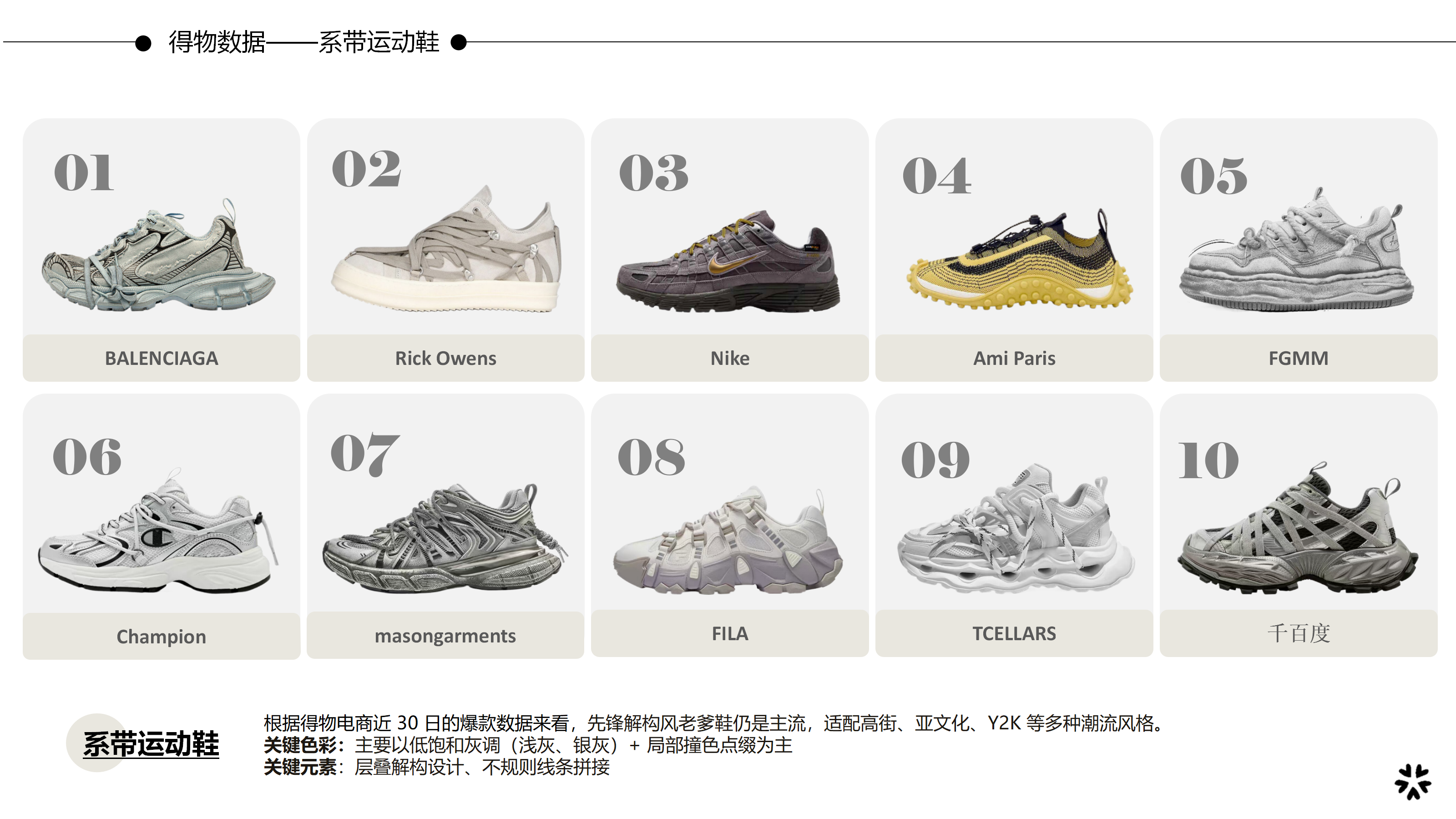 26春夏重点单品分析系带运动鞋图片