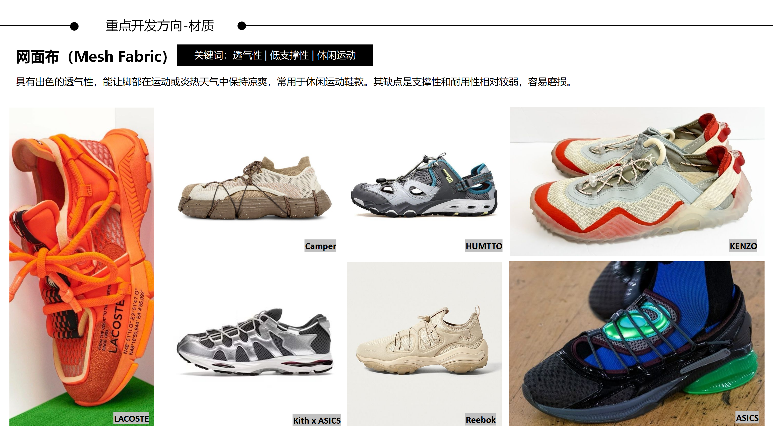 26春夏重点单品分析系带运动鞋图片