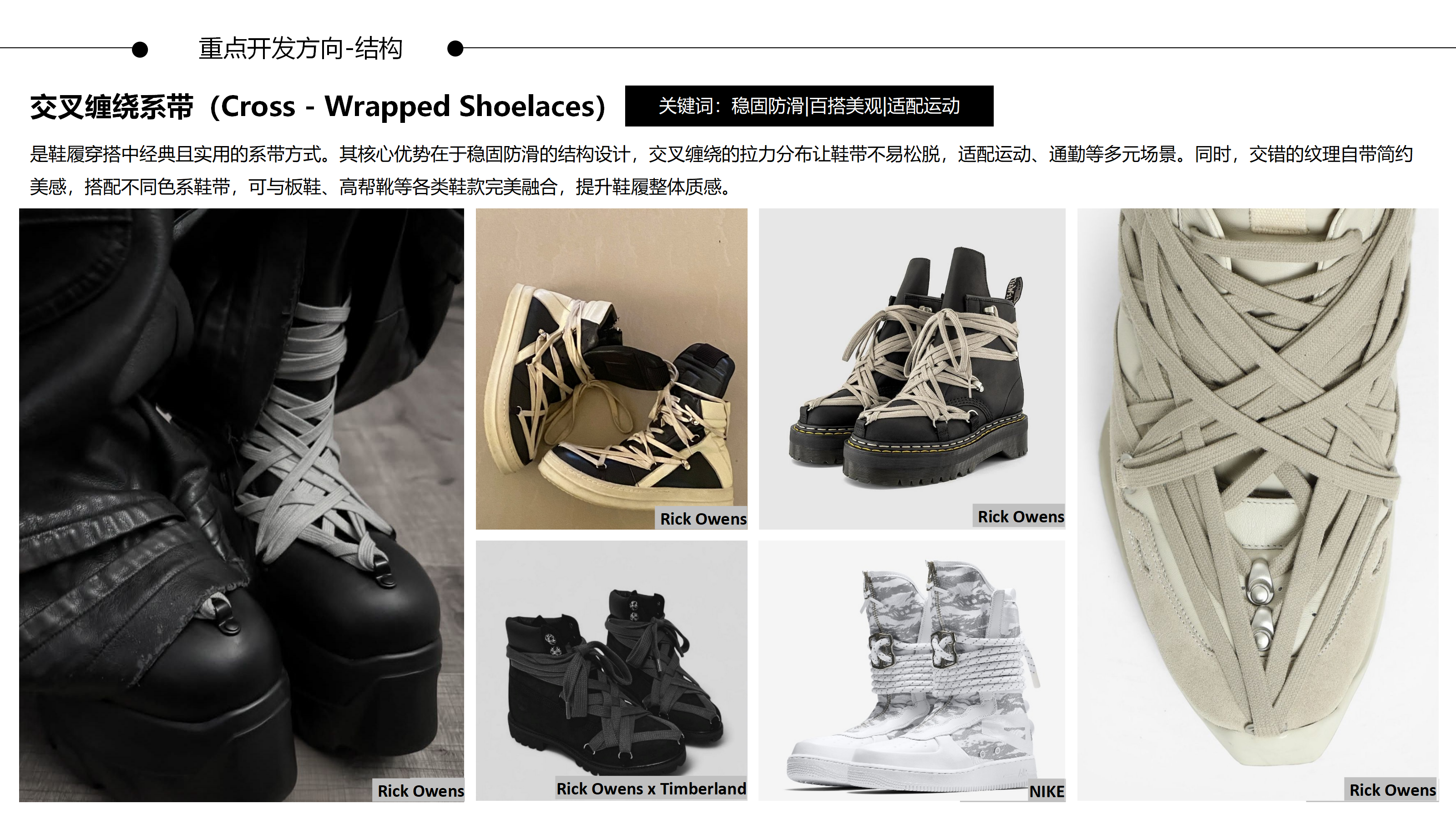 26春夏重点单品分析系带运动鞋图片