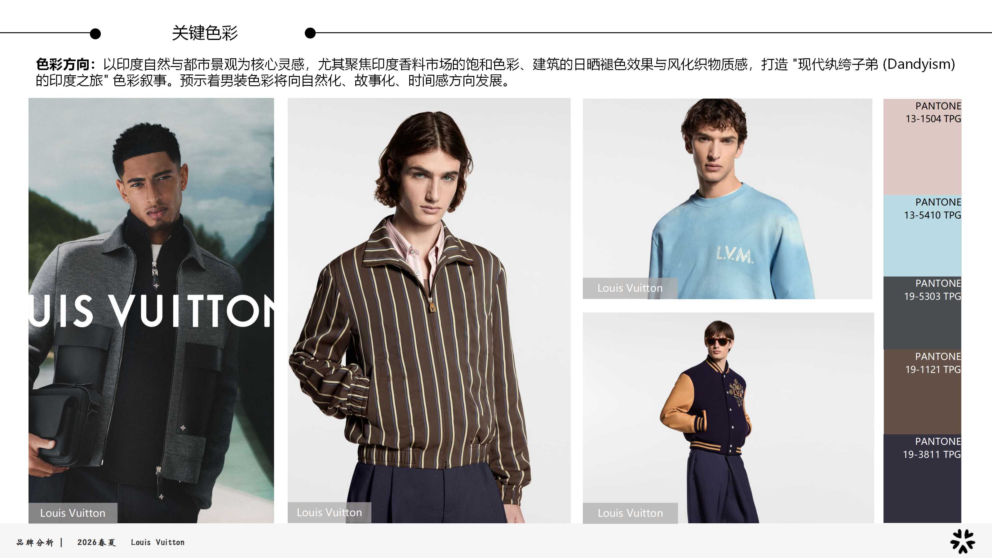 26春夏品牌分析LV图片