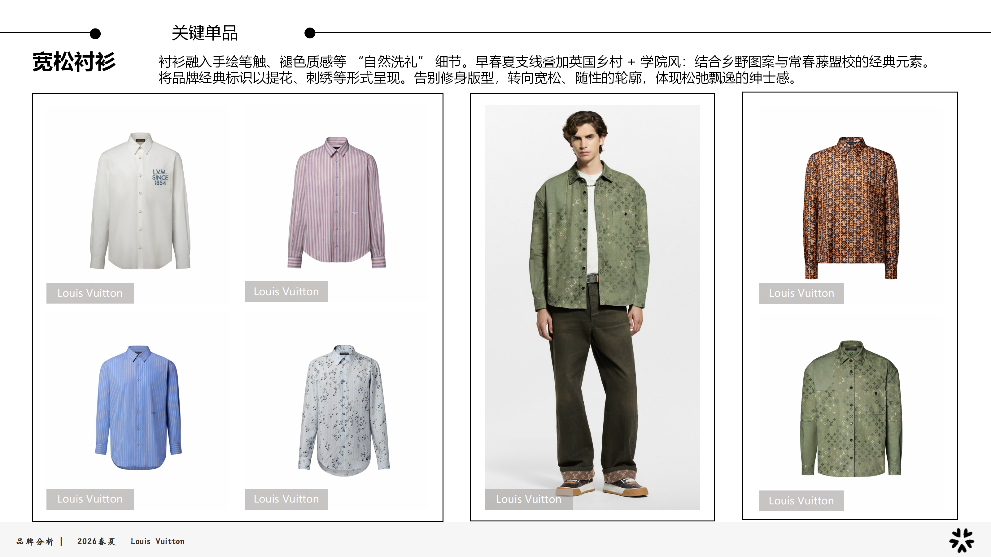 26春夏品牌分析LV图片
