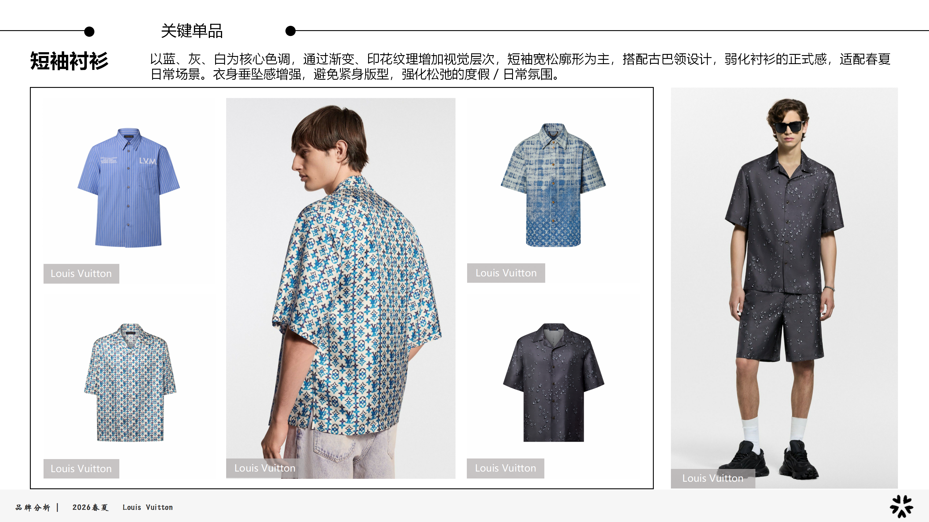 26春夏品牌分析LV图片