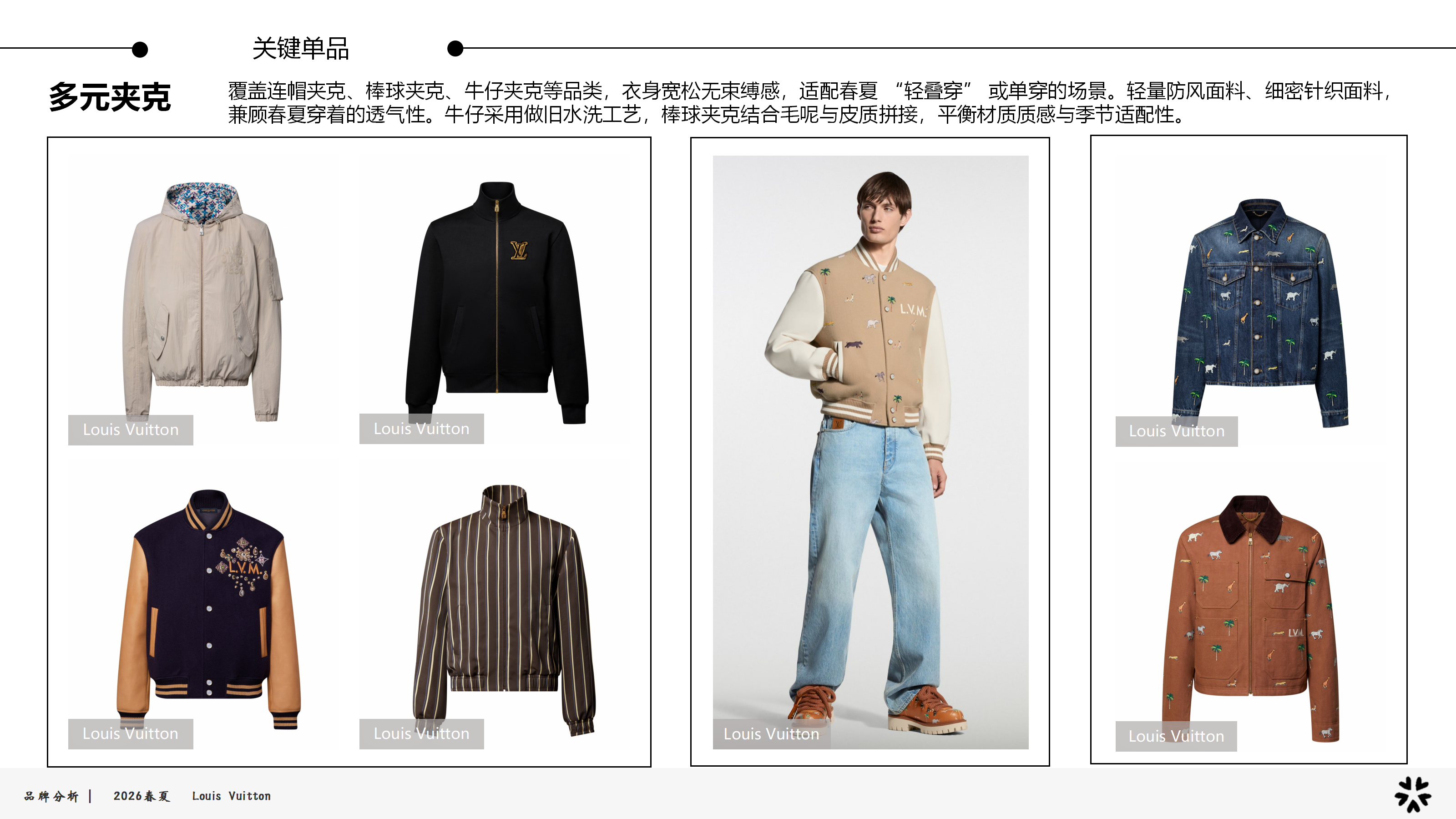 26春夏品牌分析LV图片