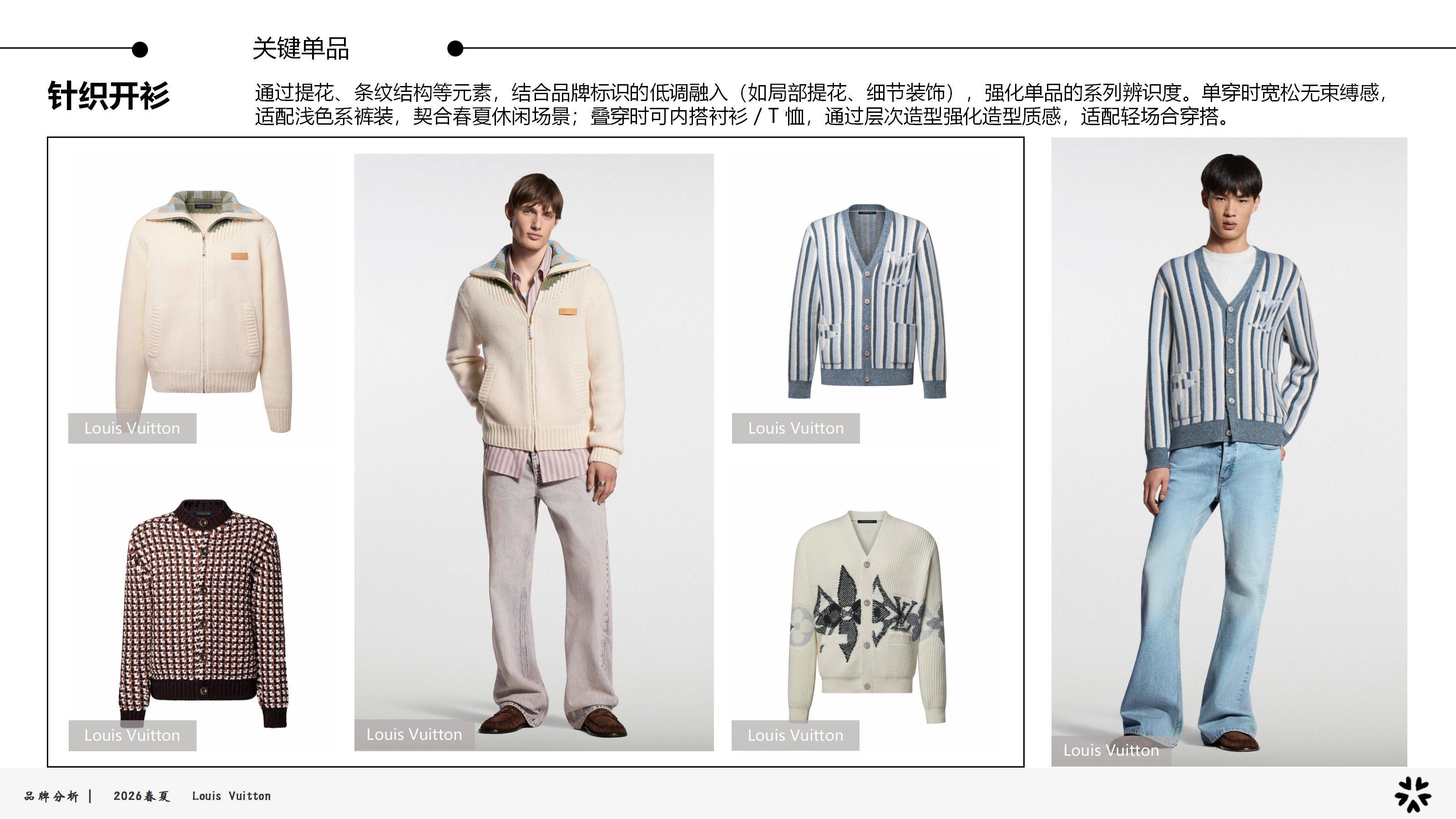 26春夏品牌分析LV图片