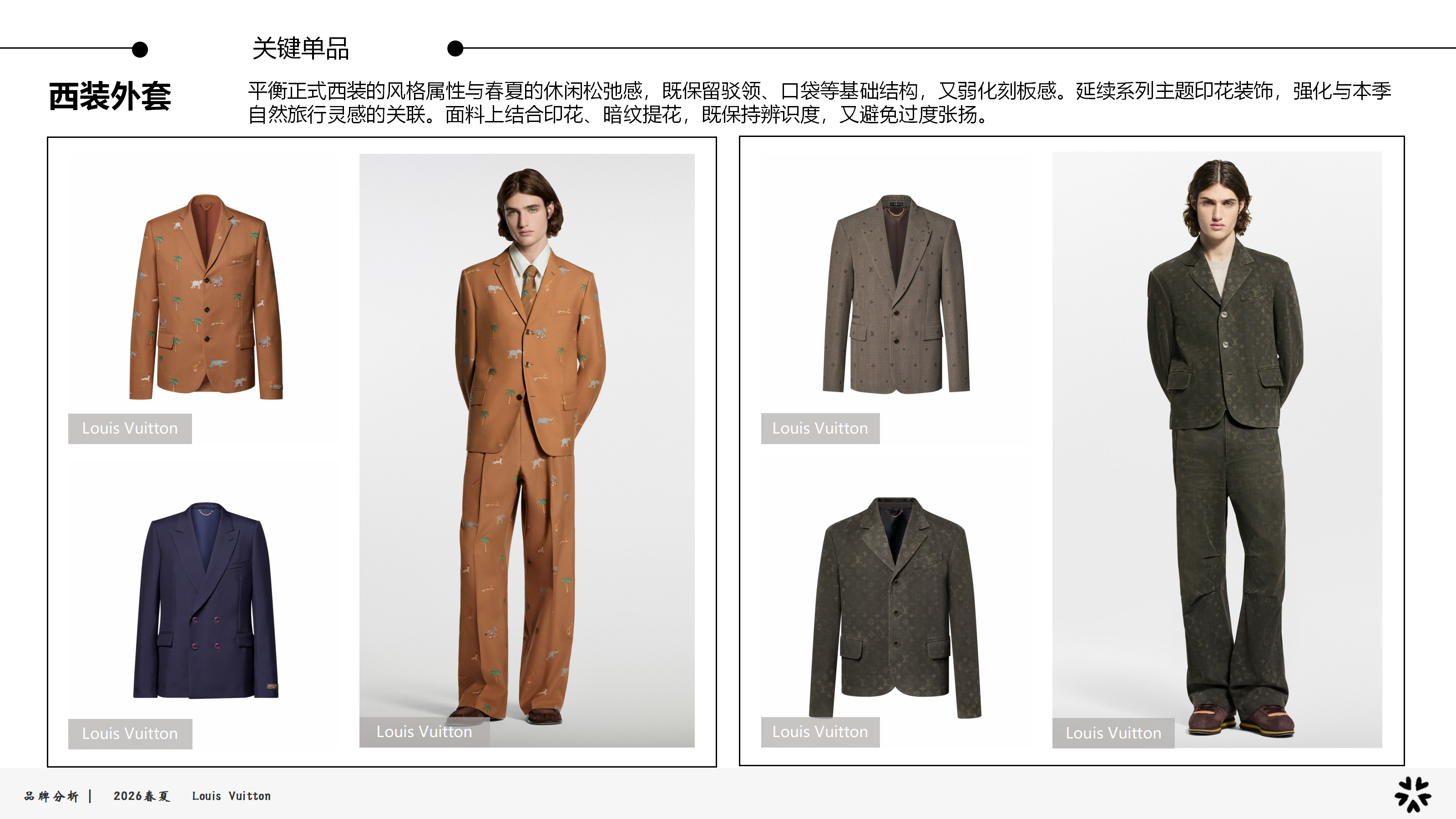 26春夏品牌分析LV图片