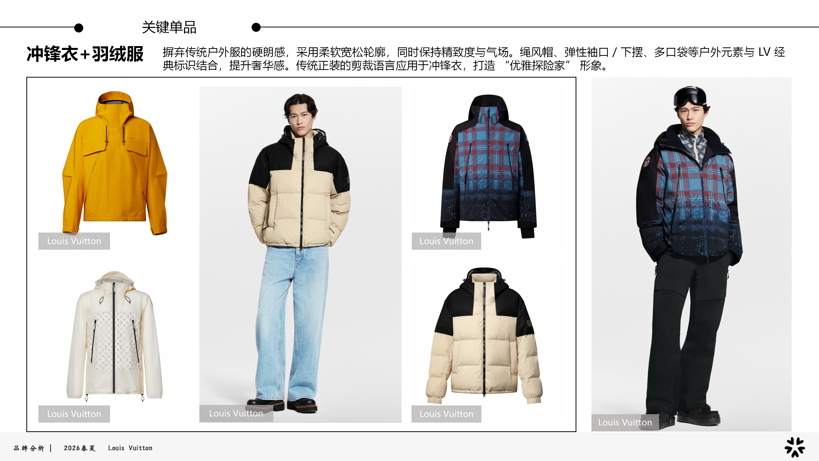 26春夏品牌分析LV图片