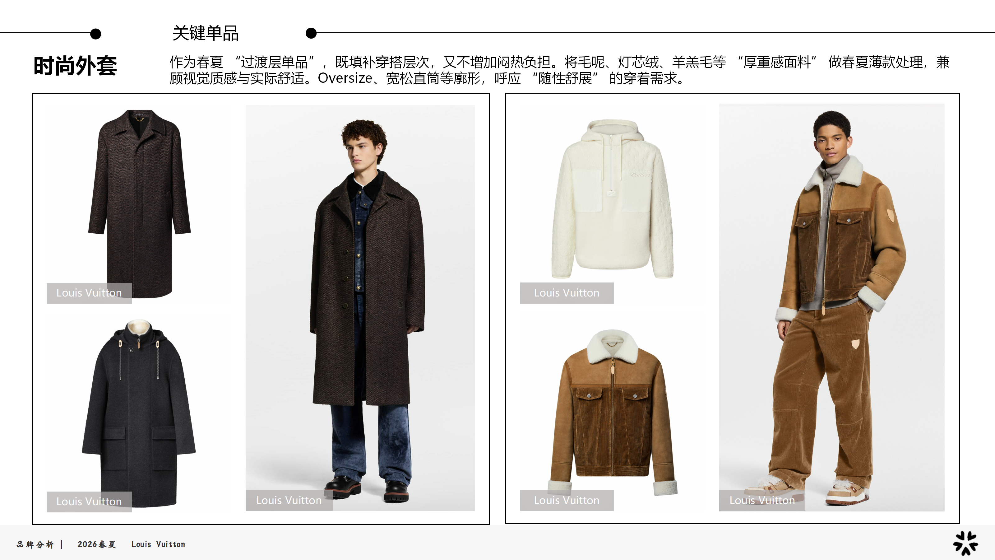 26春夏品牌分析LV图片