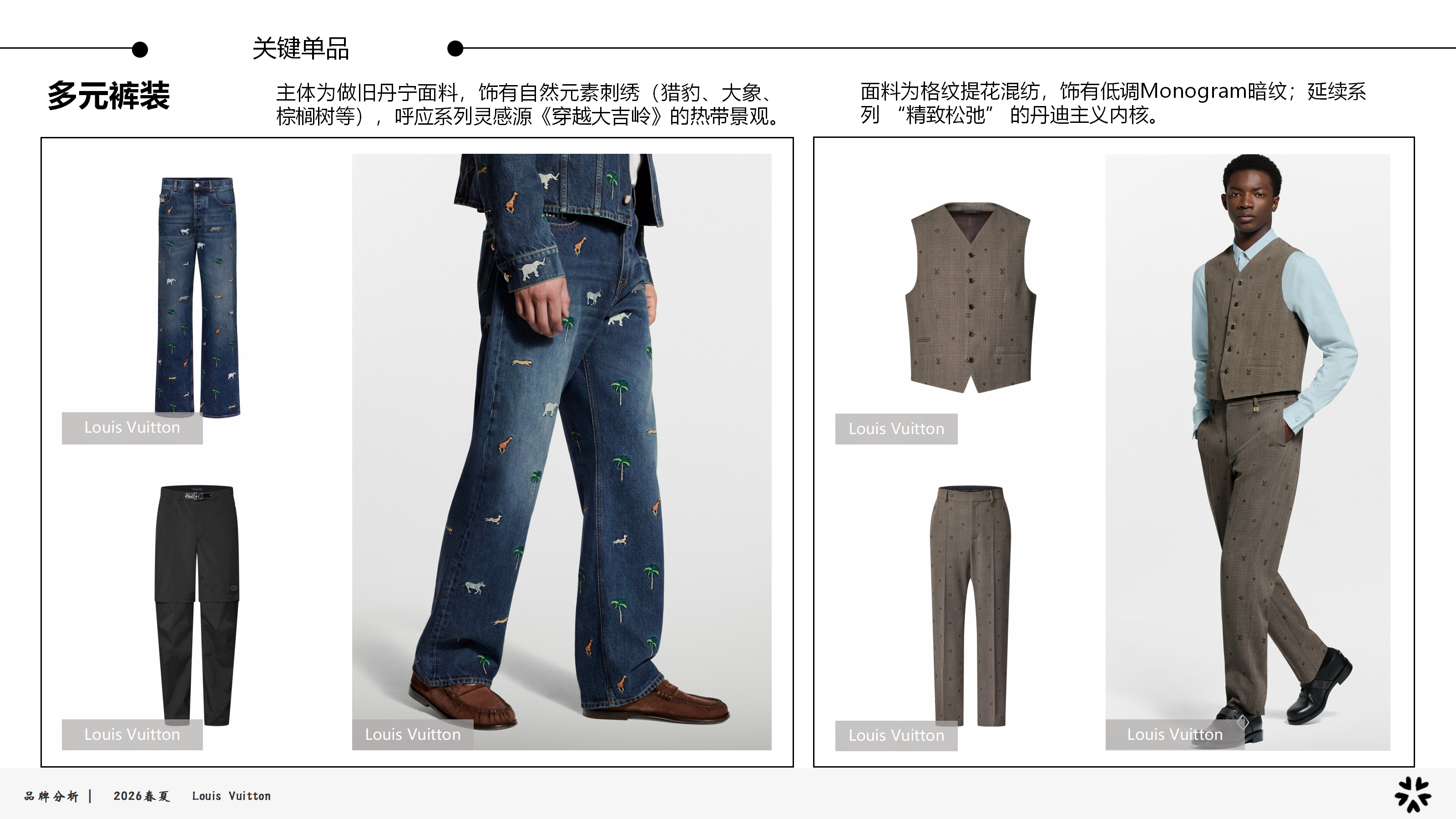 26春夏品牌分析LV图片