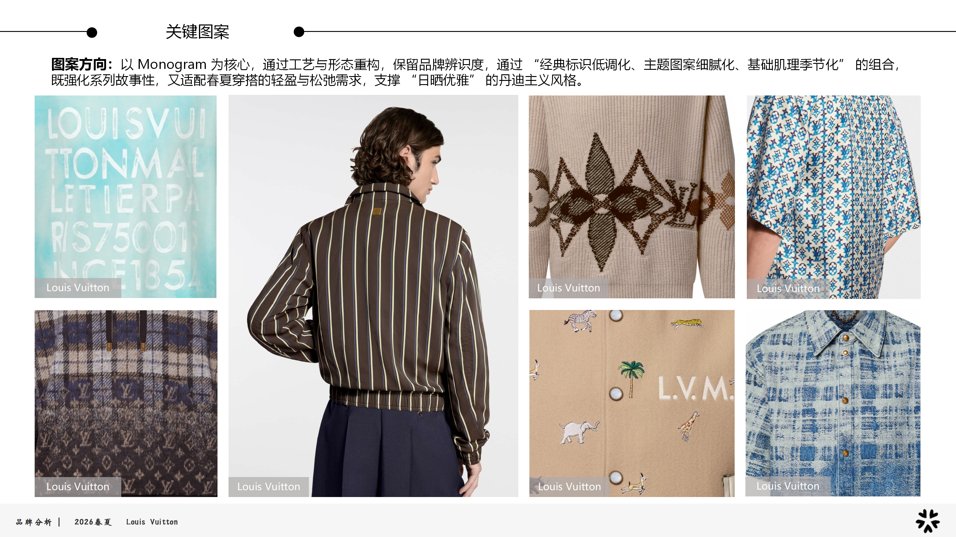 26春夏品牌分析LV图片